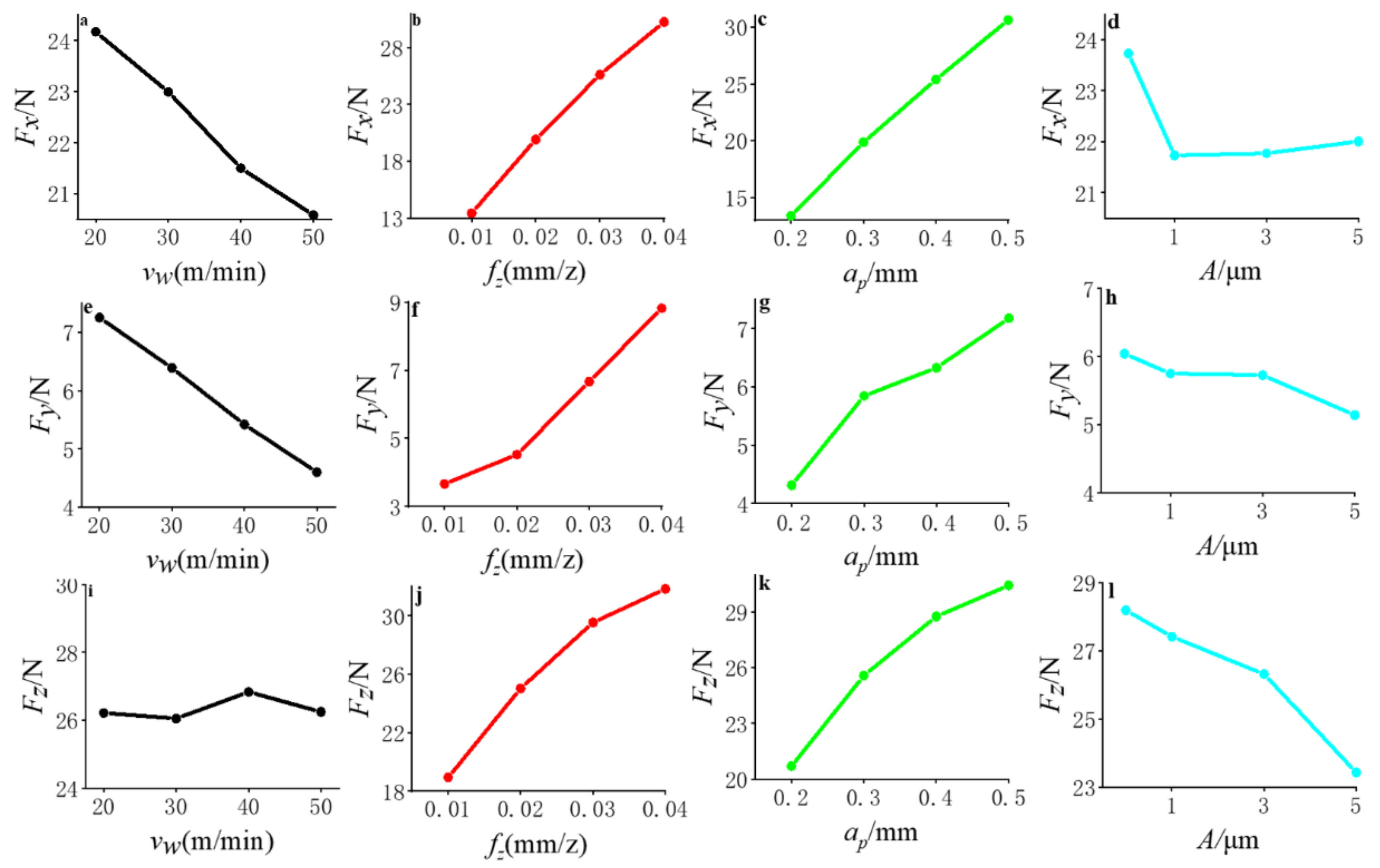 Coatings 13 01725 g004