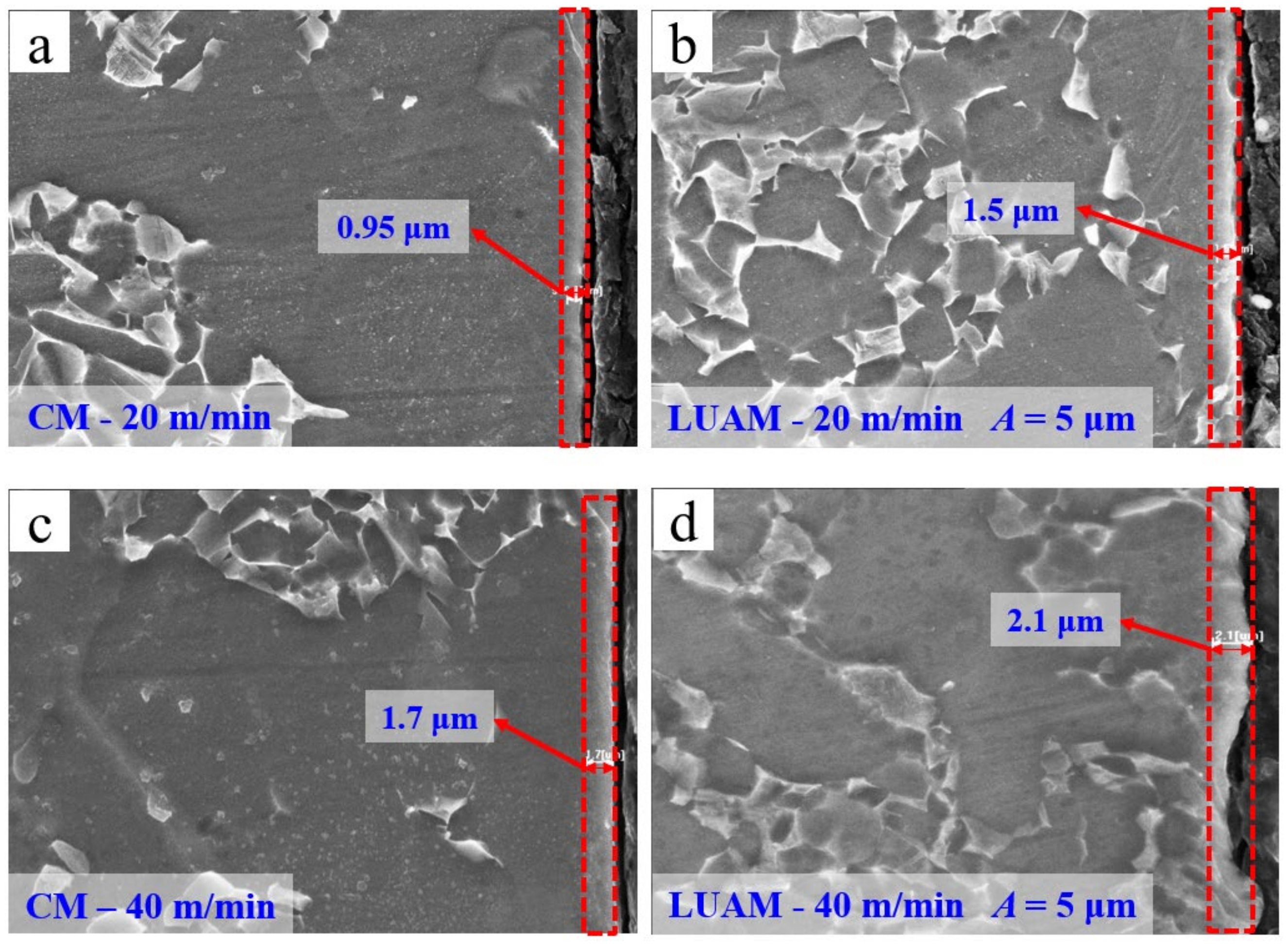 Coatings 13 01725 g007