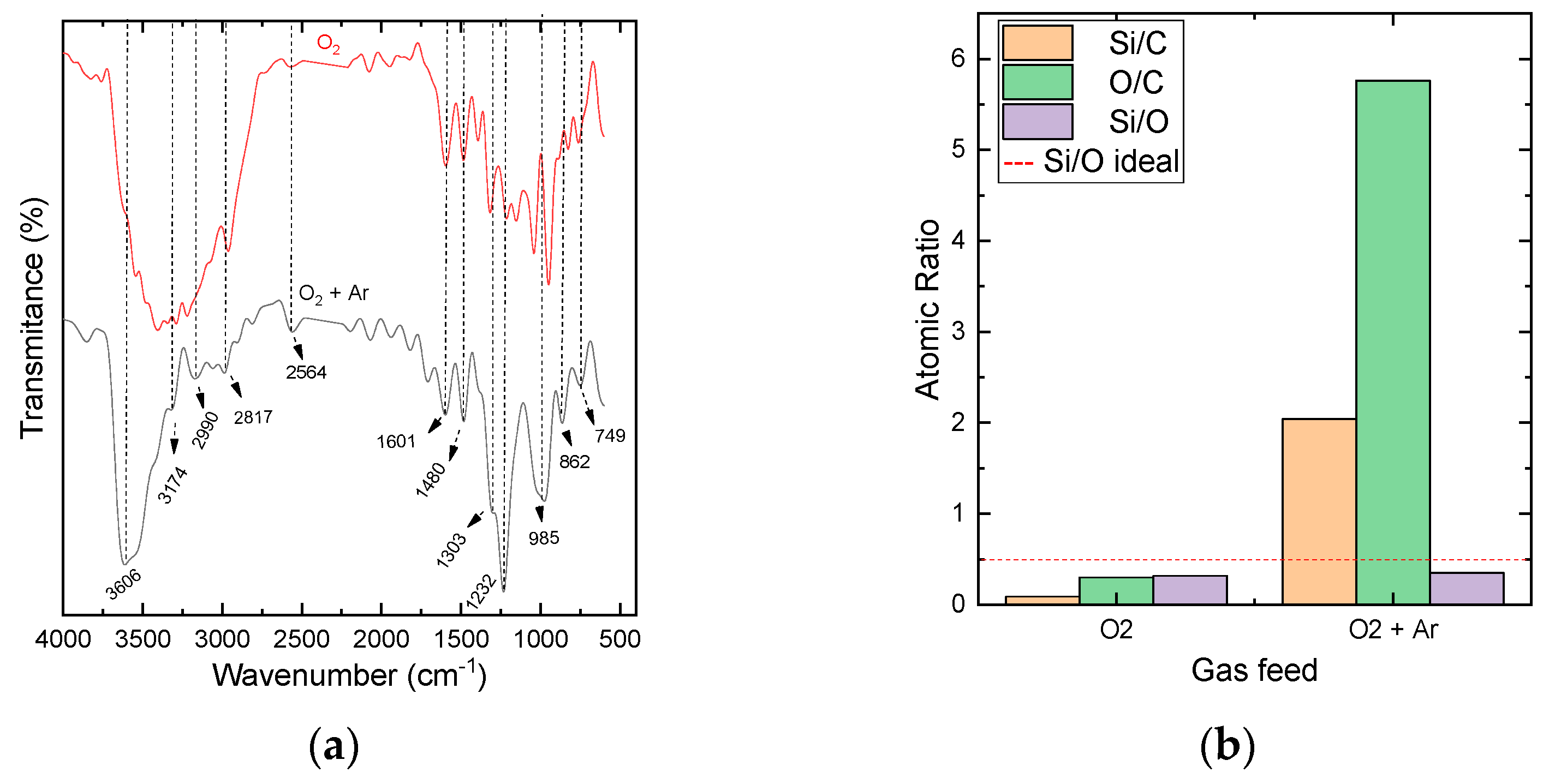 Coatings 13 01730 g004
