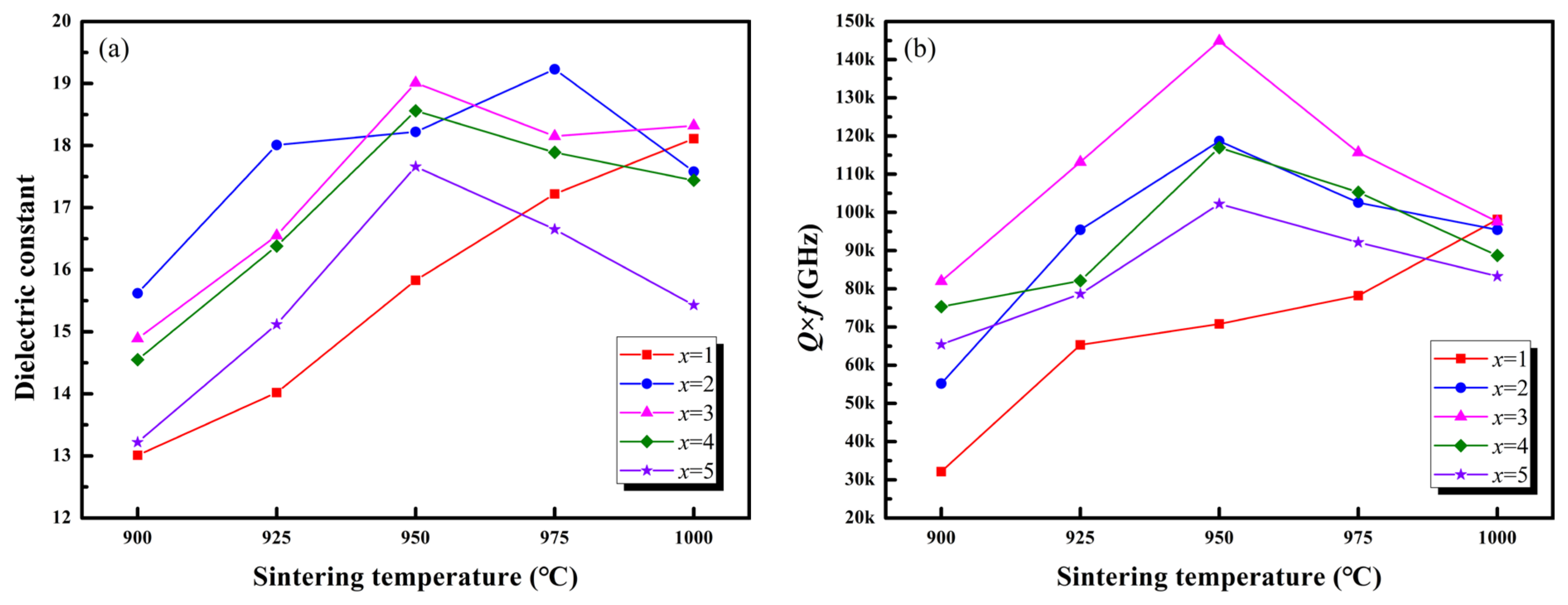 Coatings 13 01732 g005