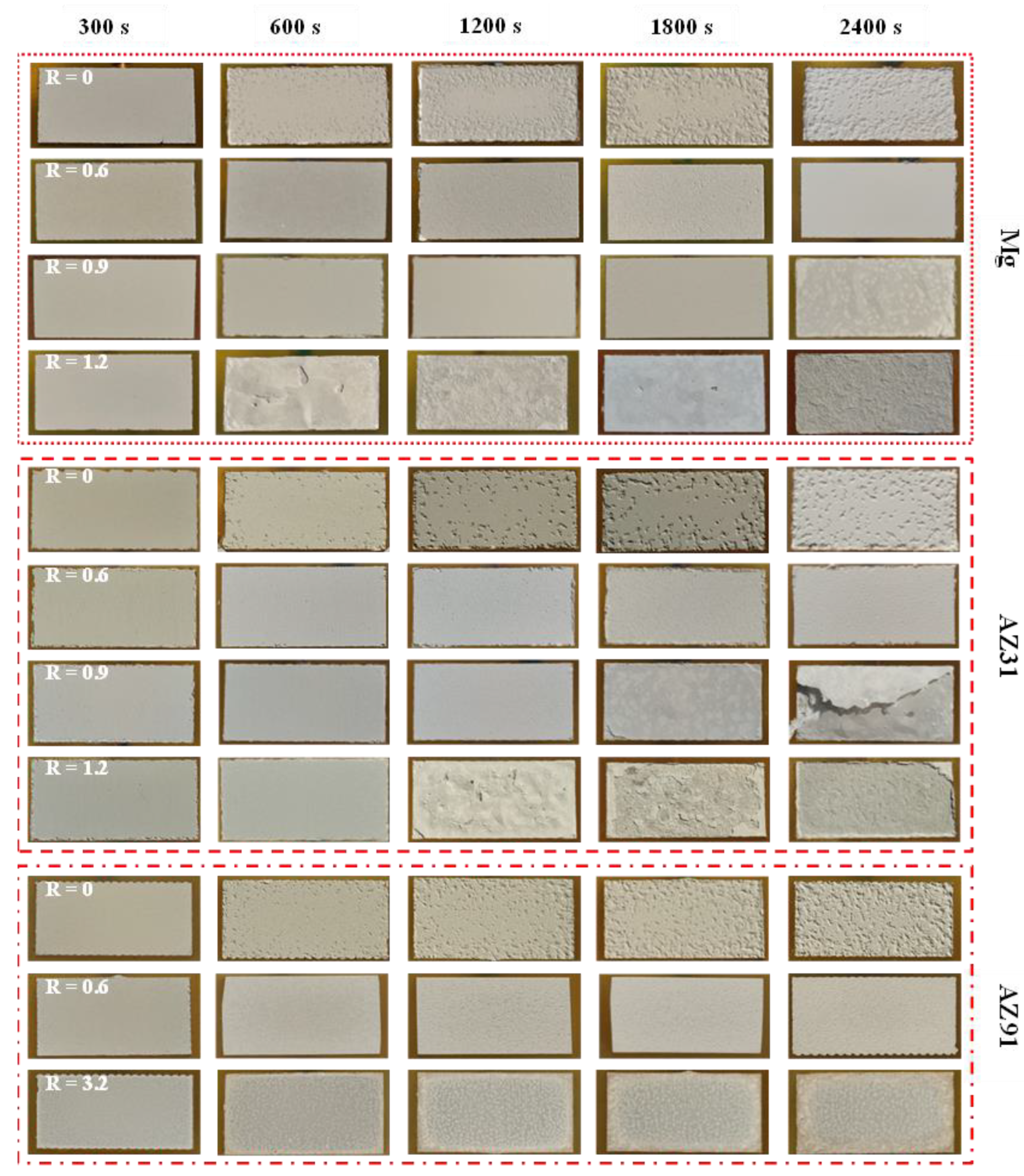 Coatings 13 01736 g004