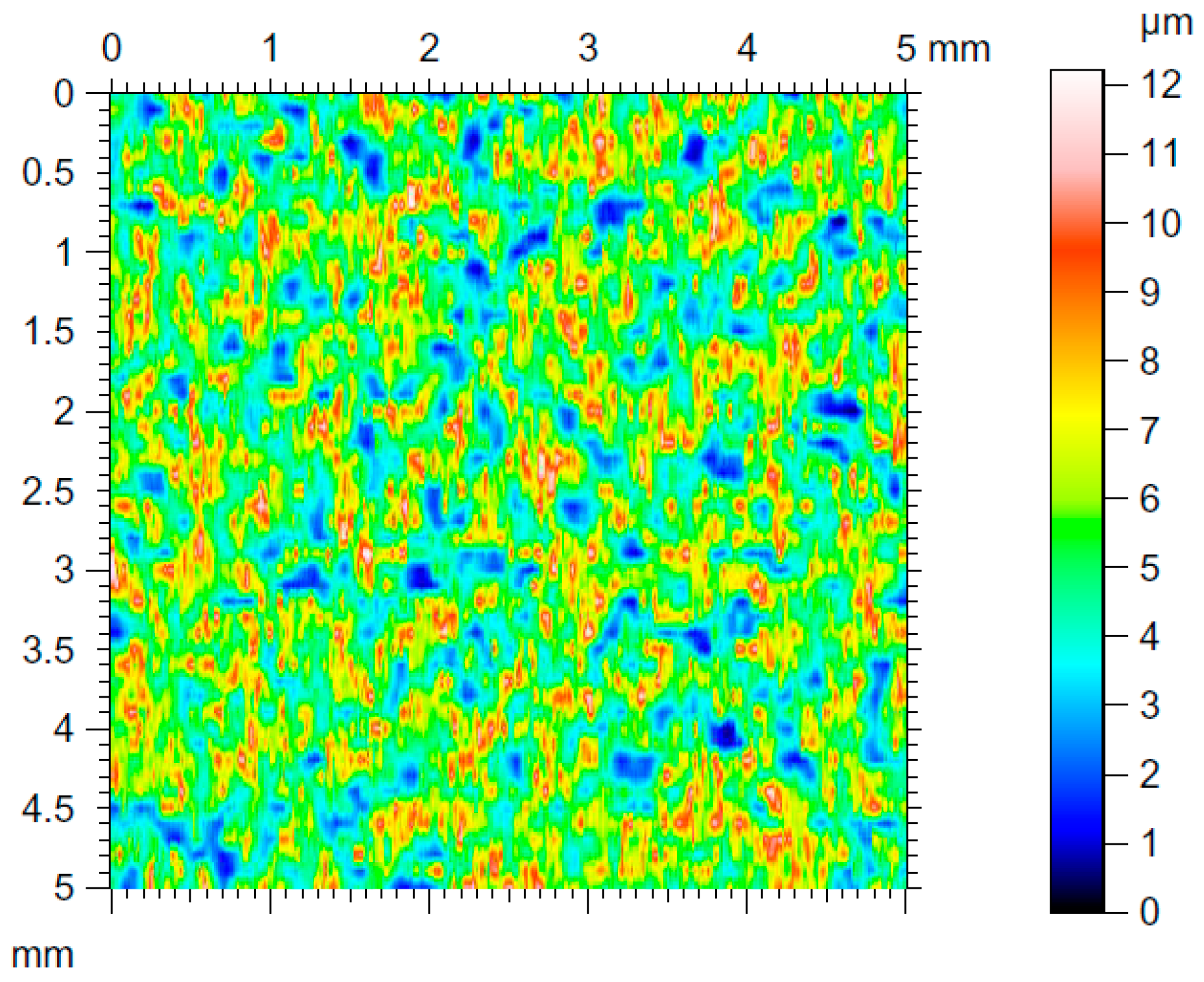 Coatings 13 01738 g003