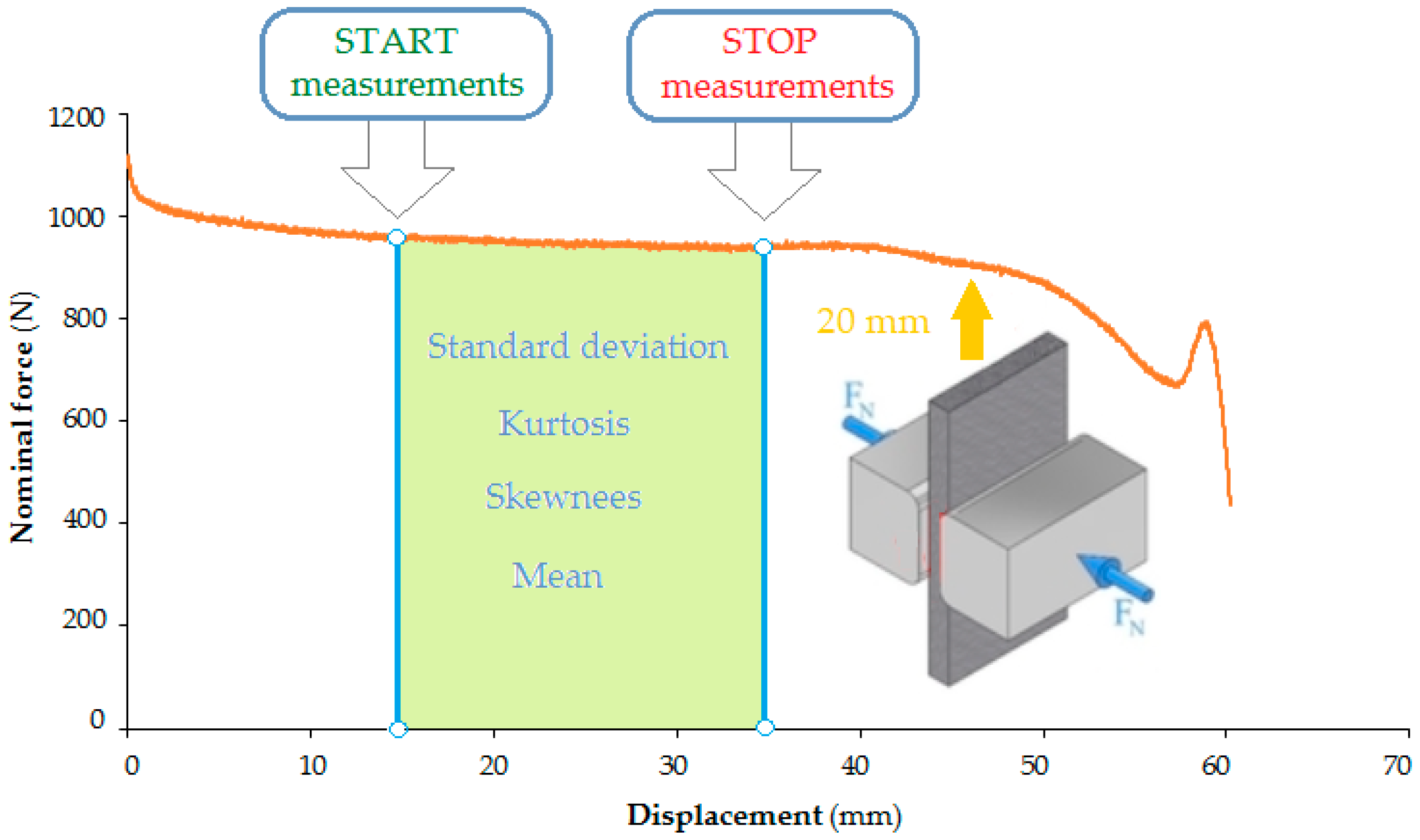 Coatings 13 01738 g004