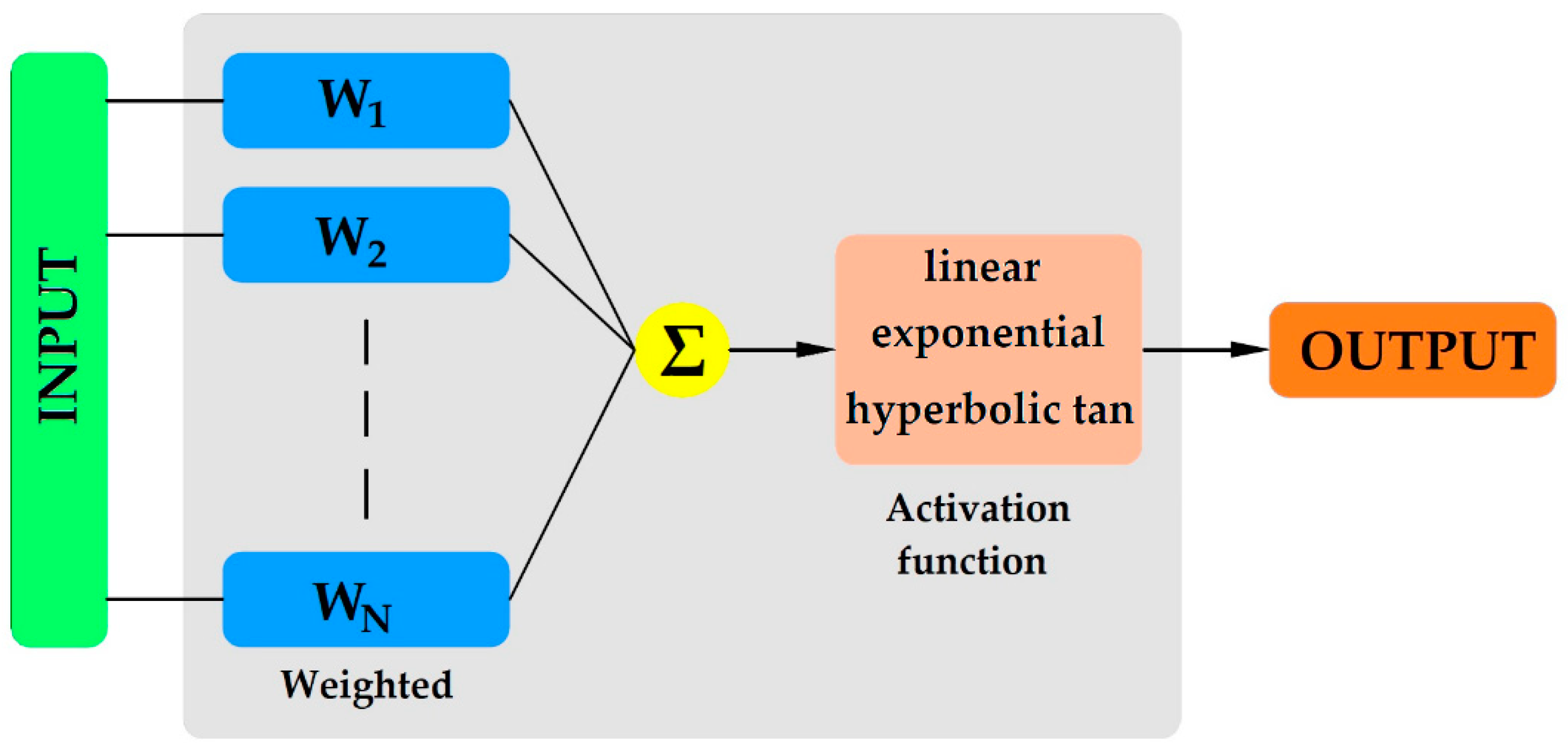 Coatings 13 01738 g006