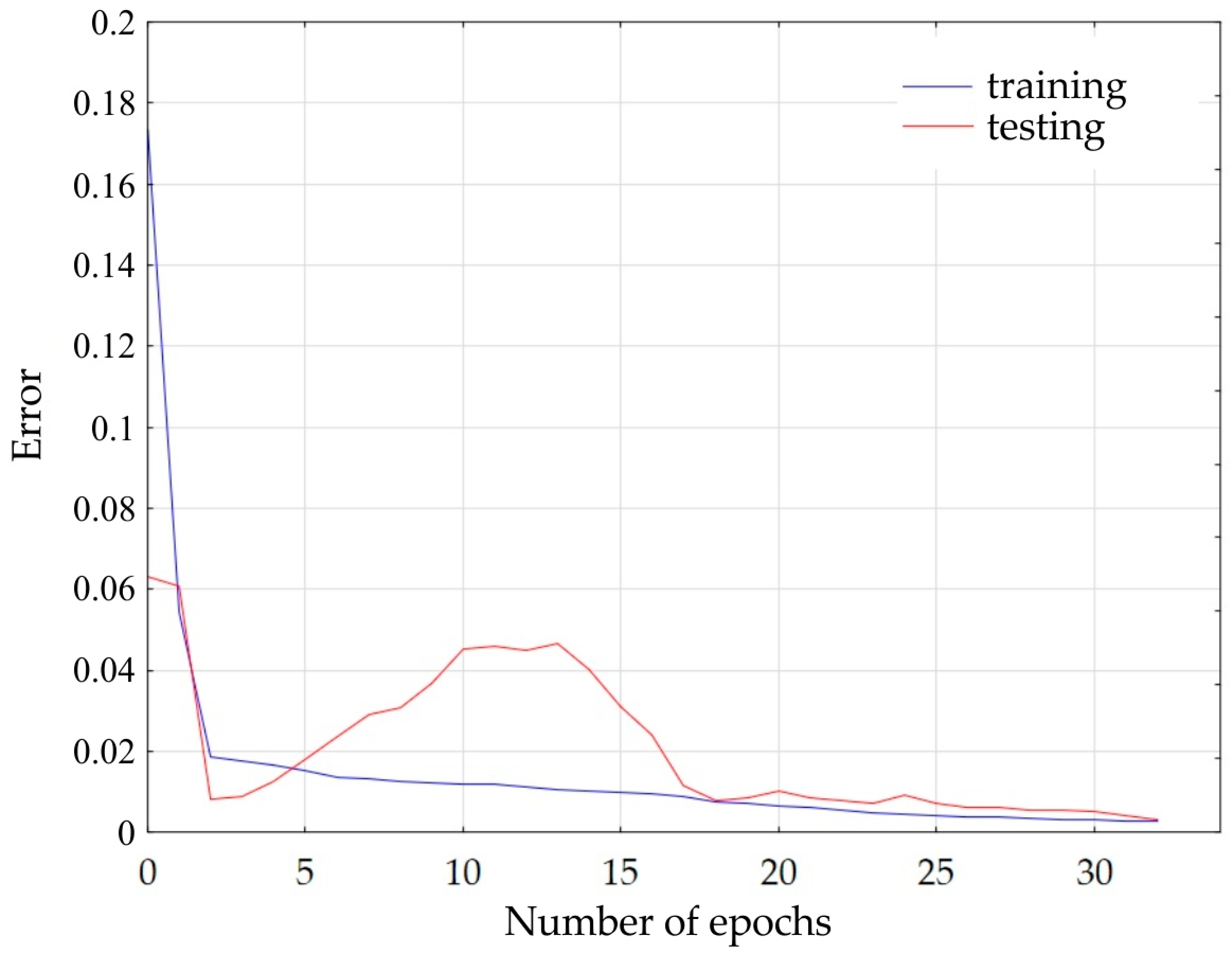 Coatings 13 01738 g007