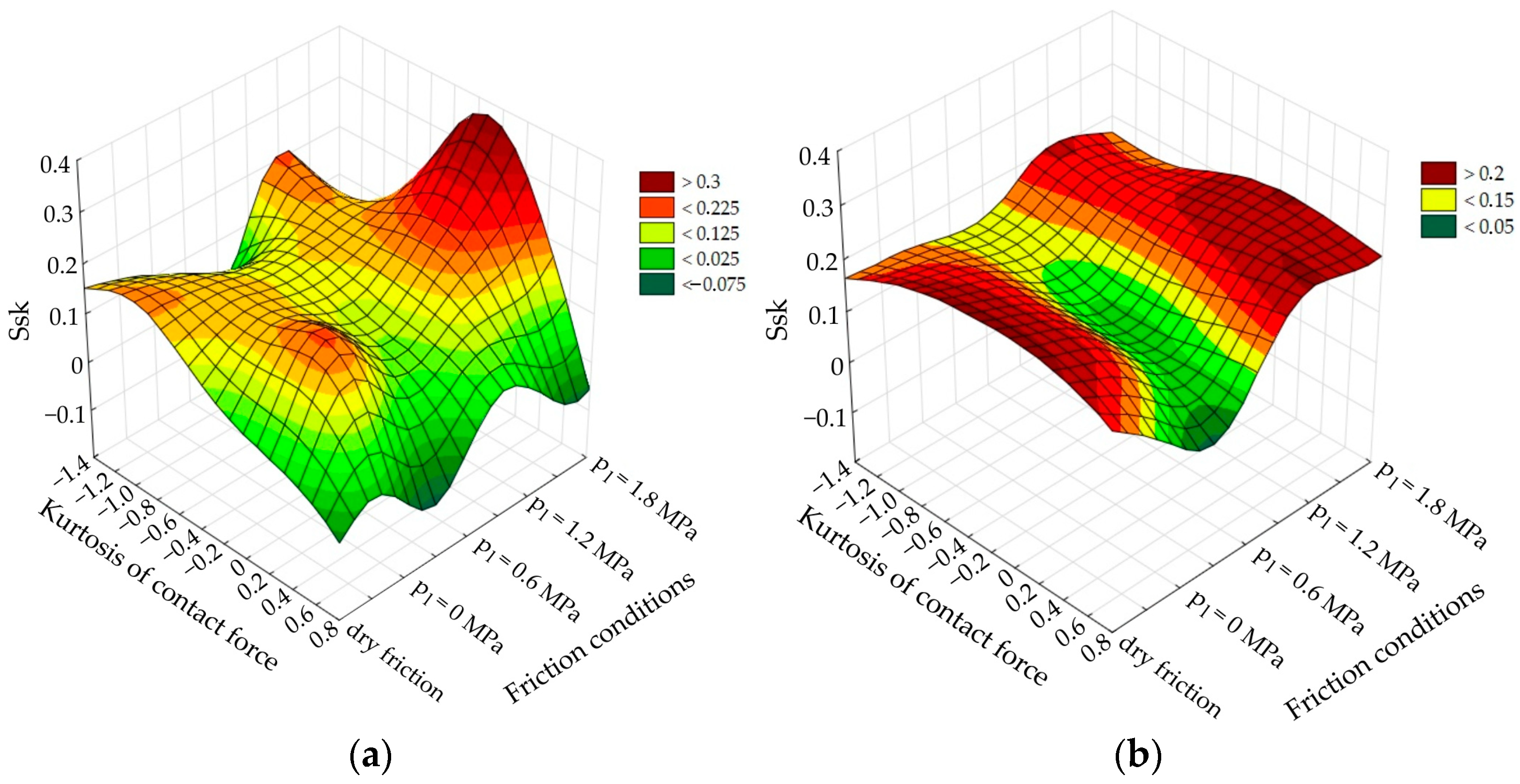 Coatings 13 01738 g013