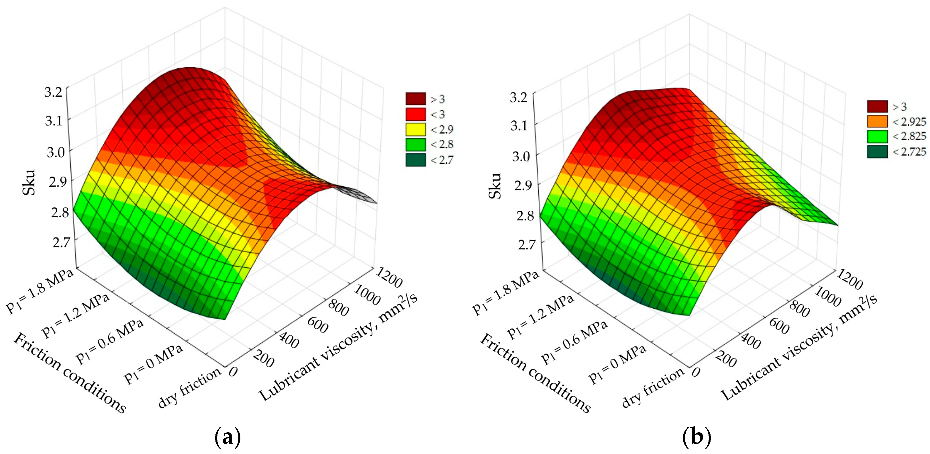 Coatings 13 01738 g015