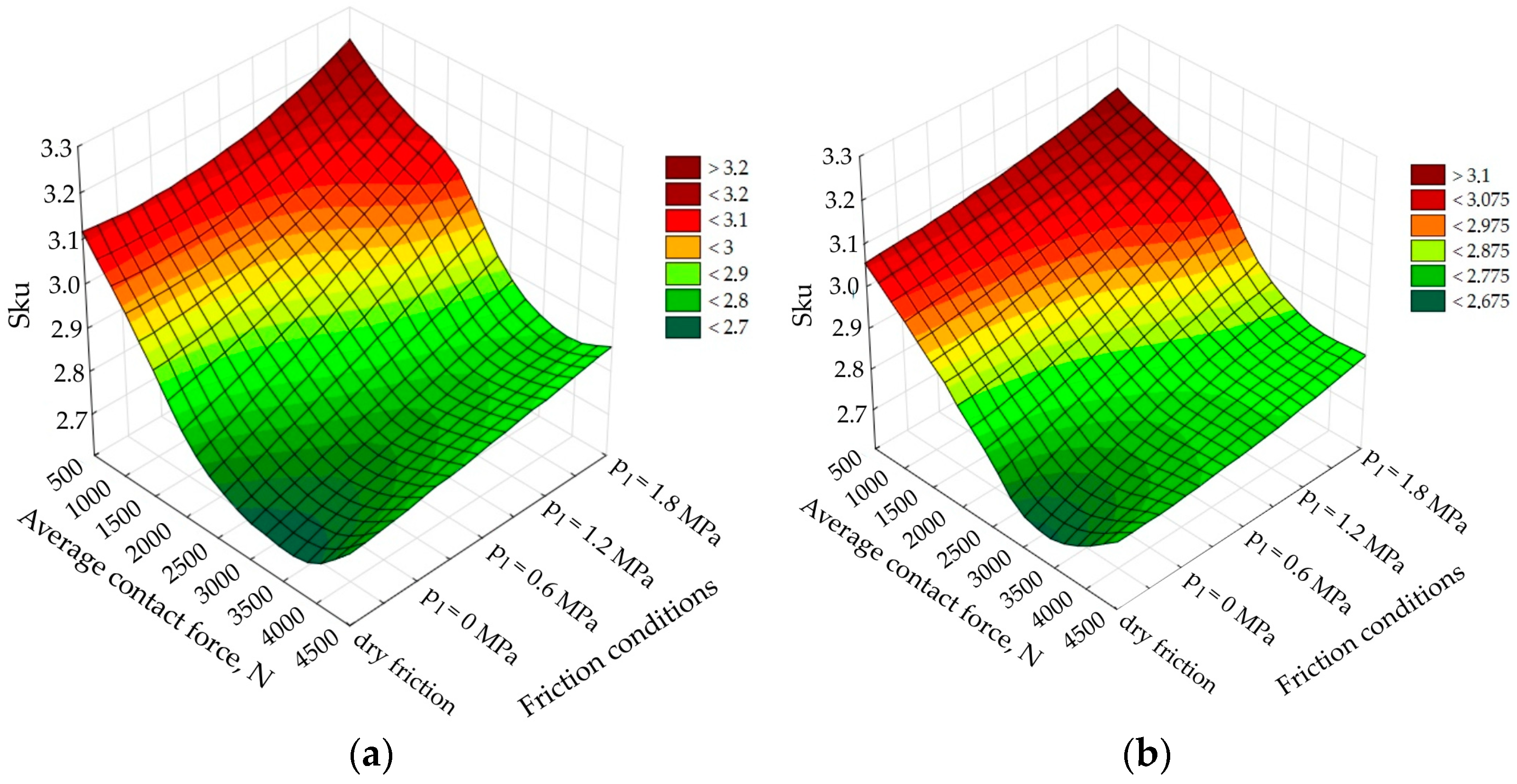 Coatings 13 01738 g017