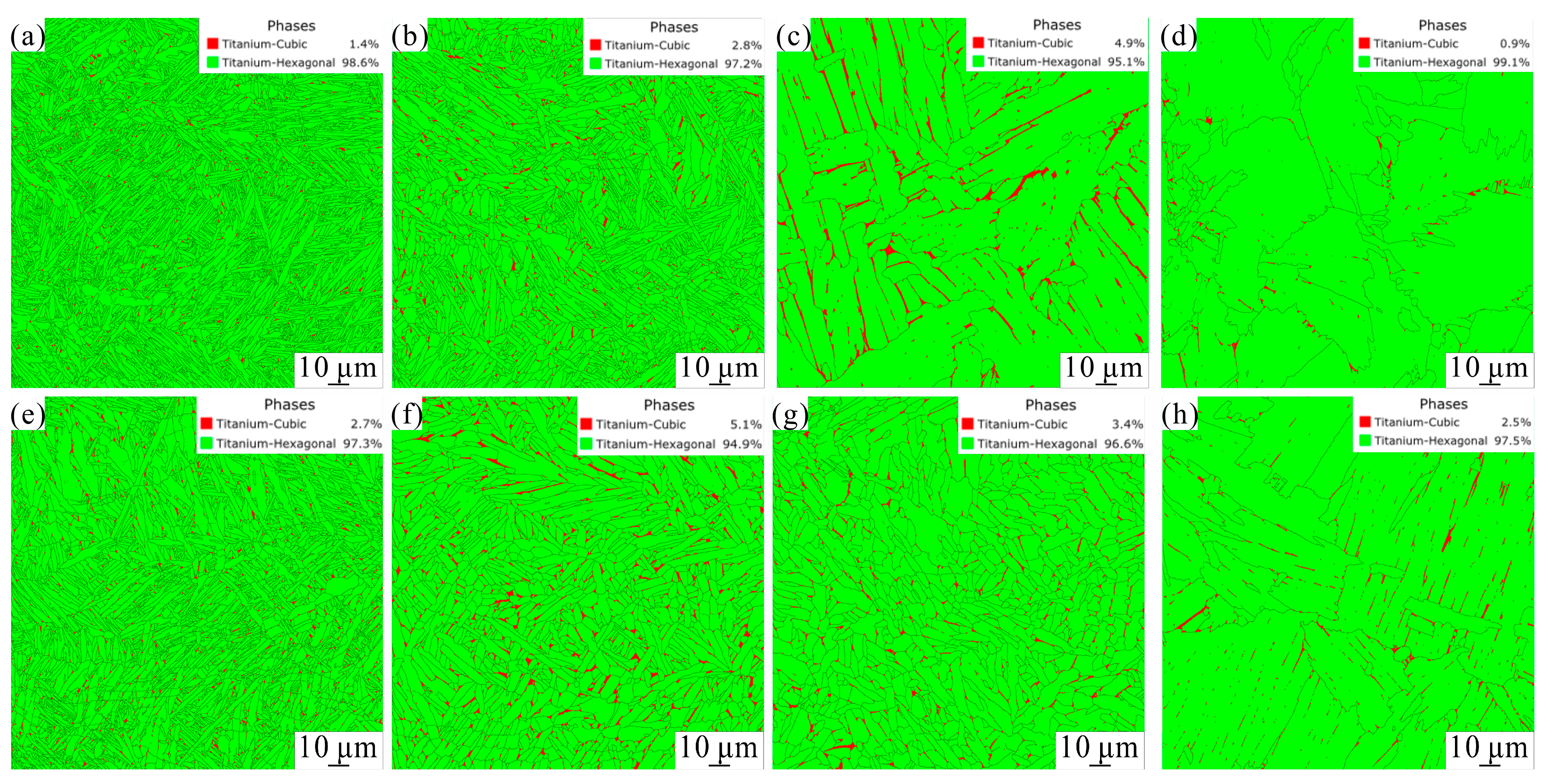 Coatings 13 01742 g005