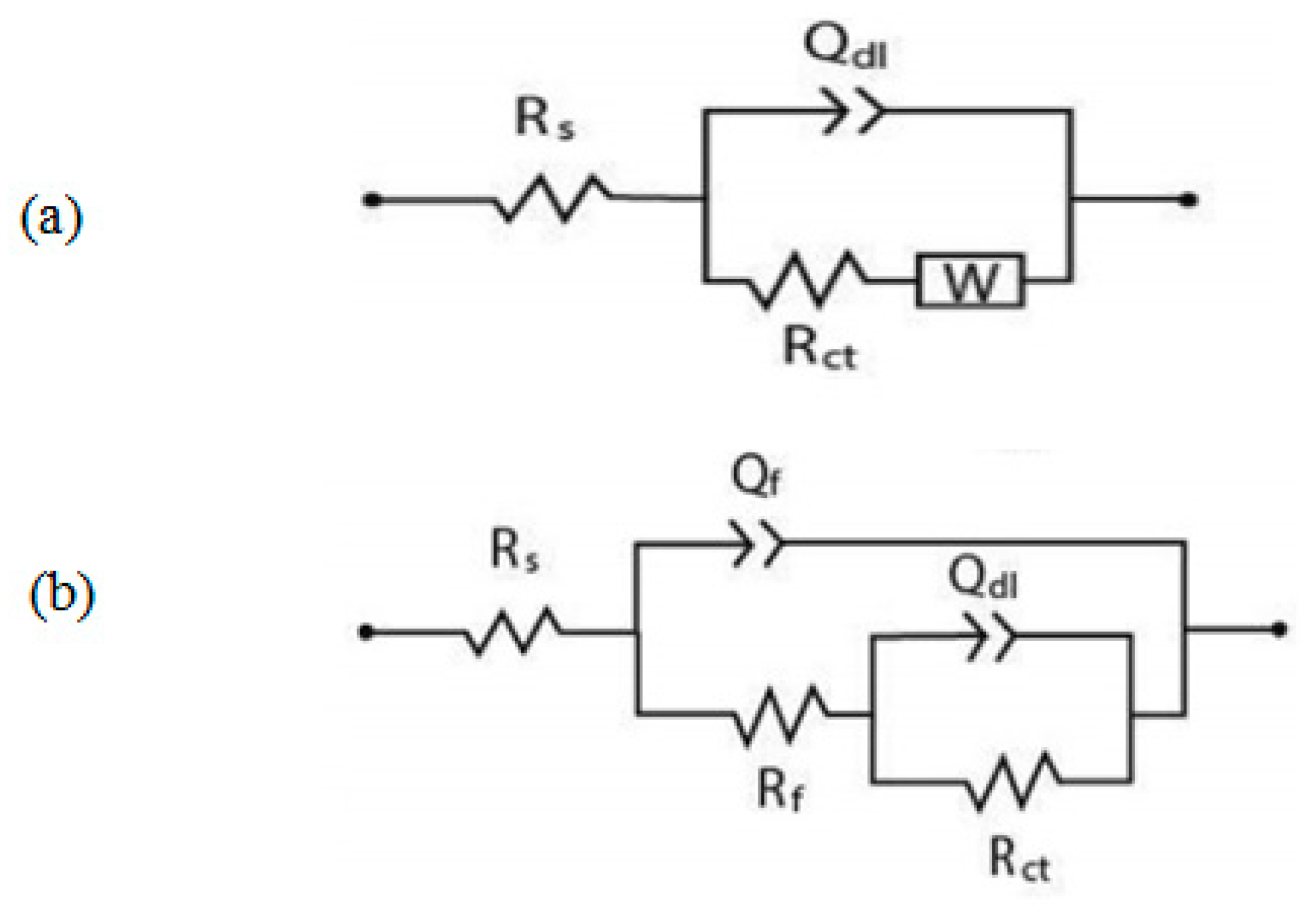 Coatings 13 01745 g008