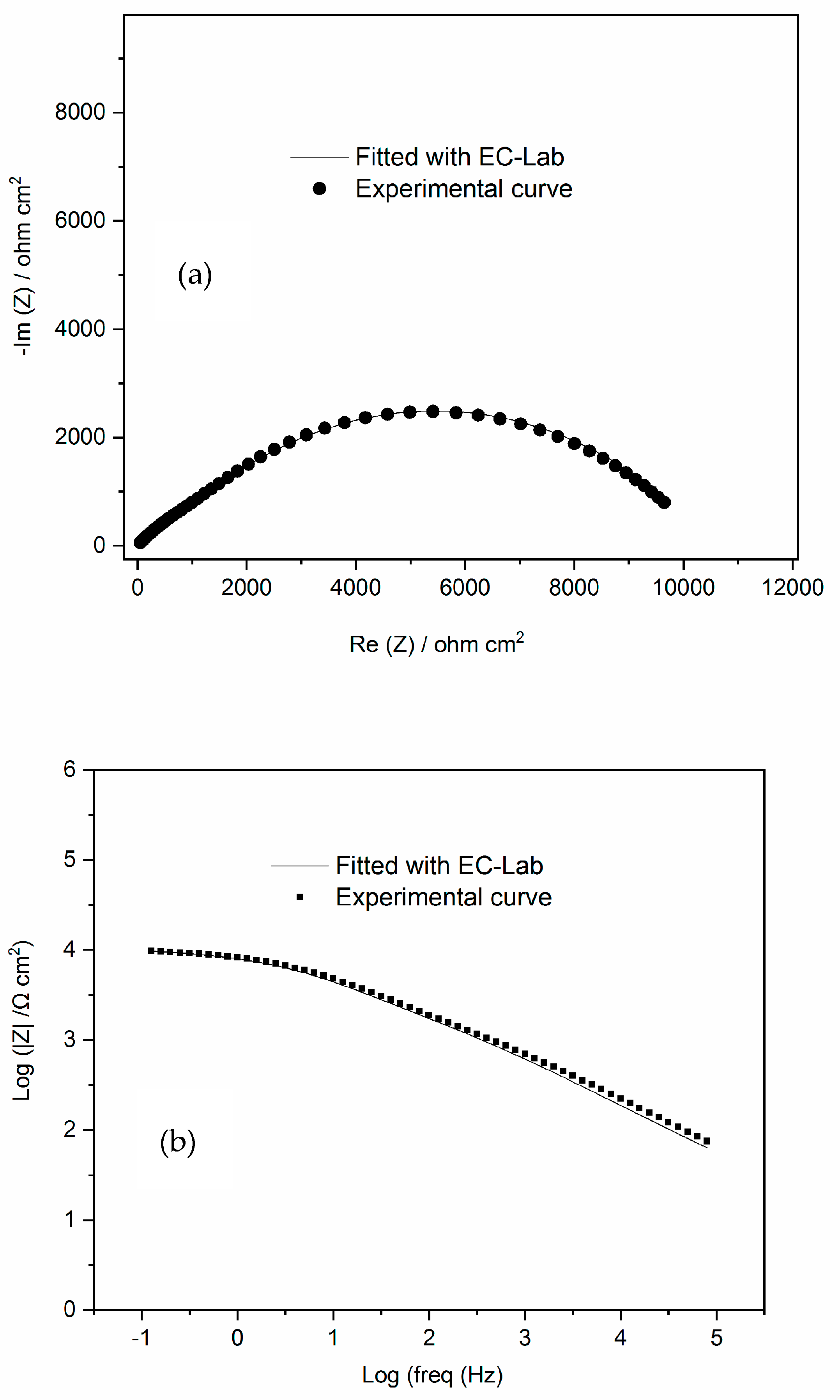 Coatings 13 01745 g009