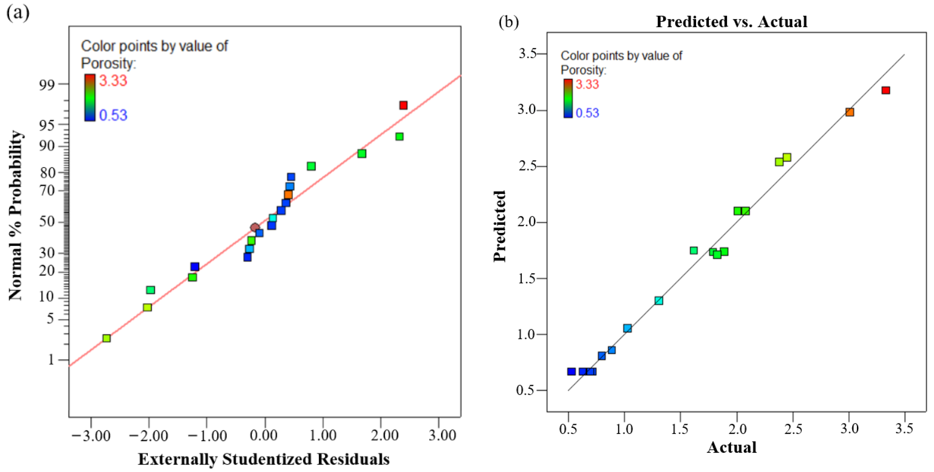 Coatings 13 01749 g008