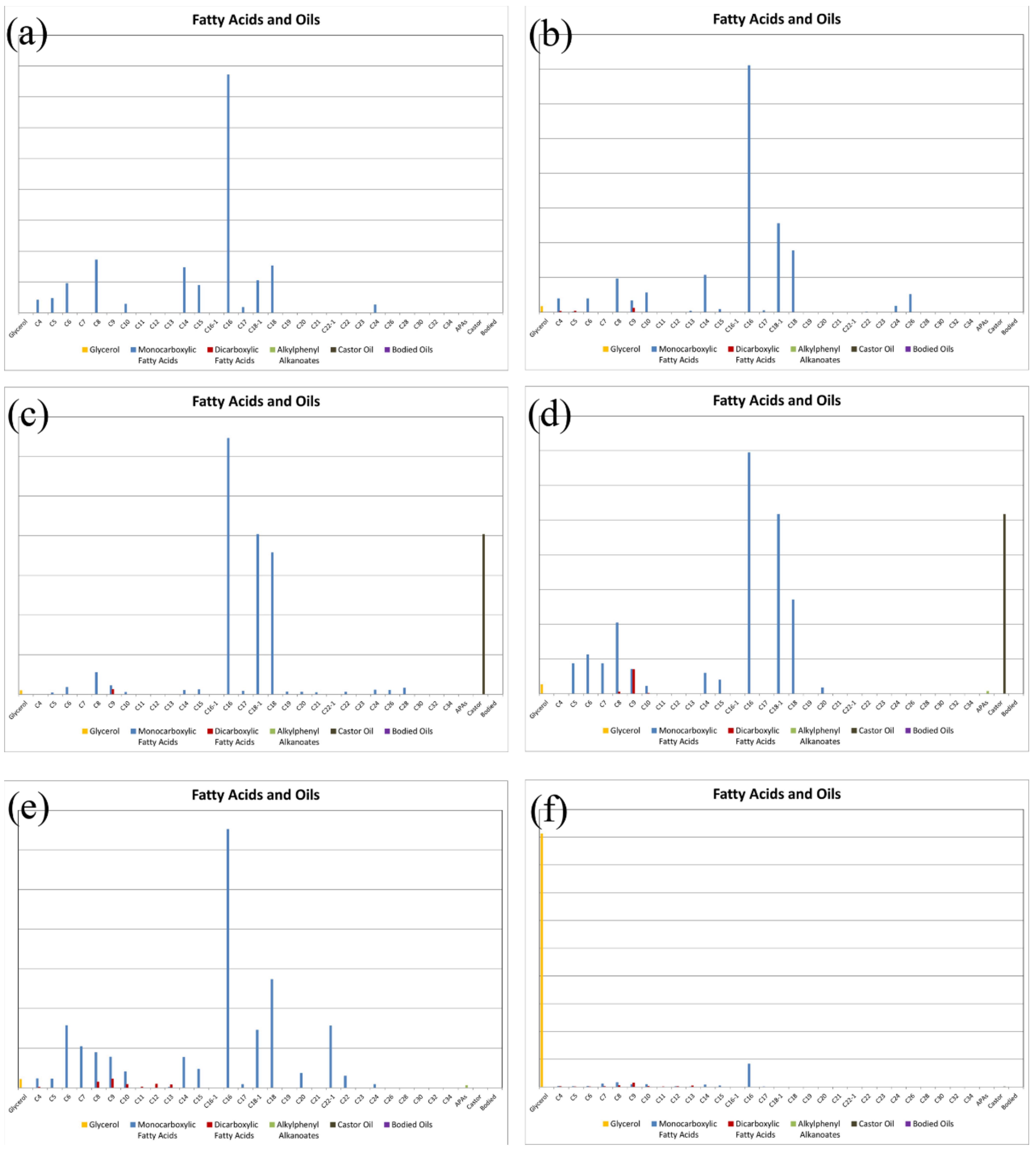 Coatings 13 01750 g006