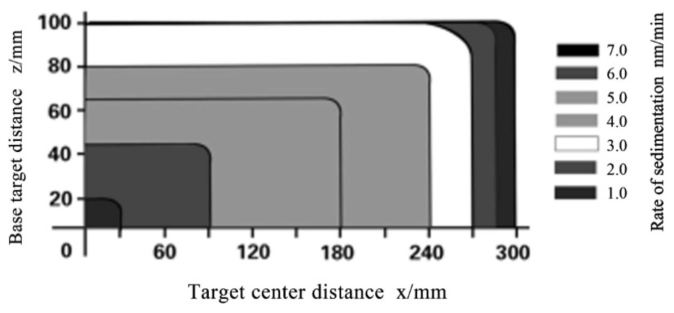 Coatings 13 01751 g001