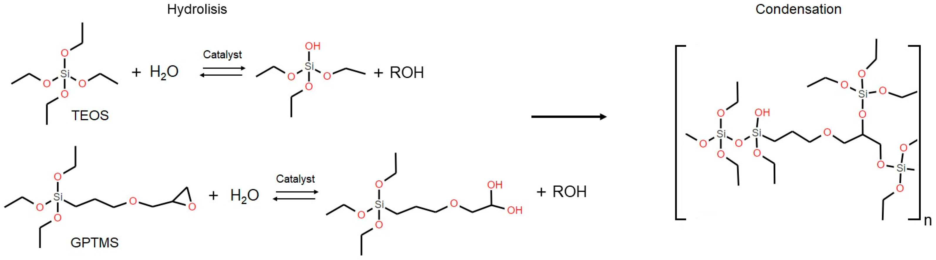Coatings 13 01755 g001