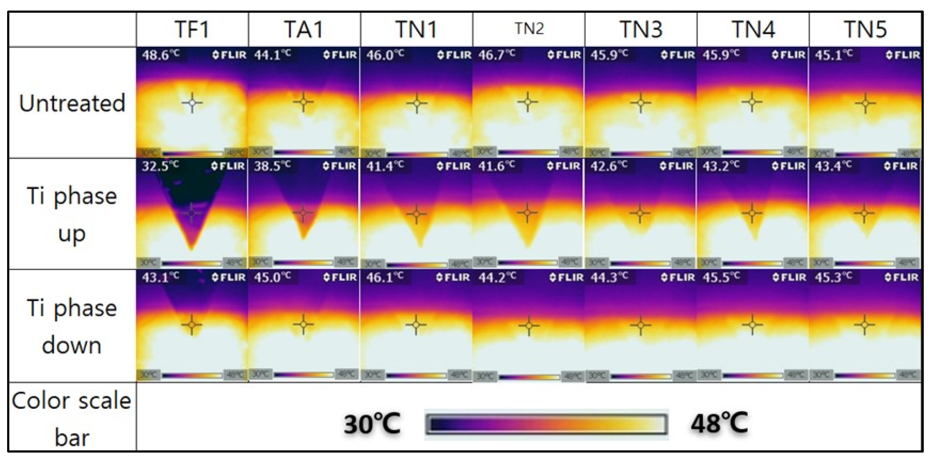 Coatings 13 01756 g007