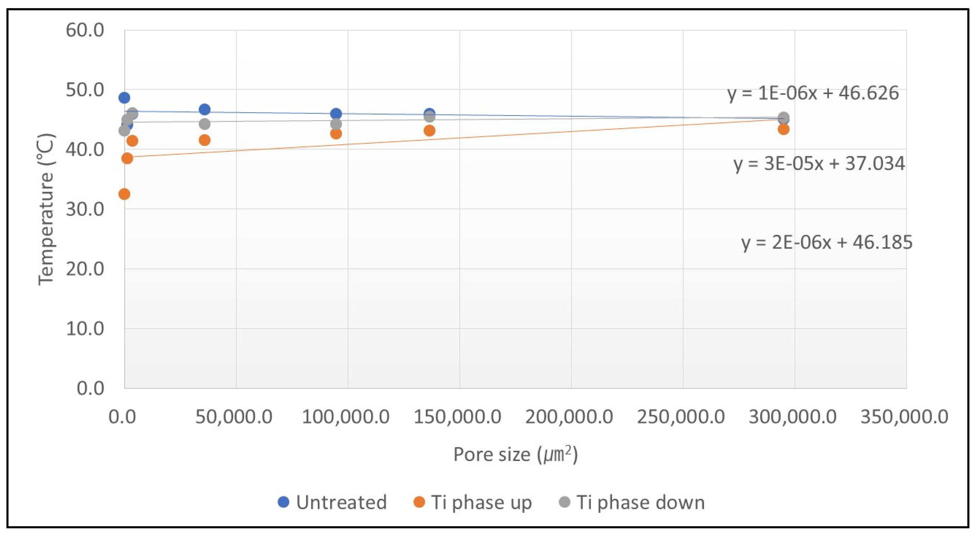 Coatings 13 01756 g009
