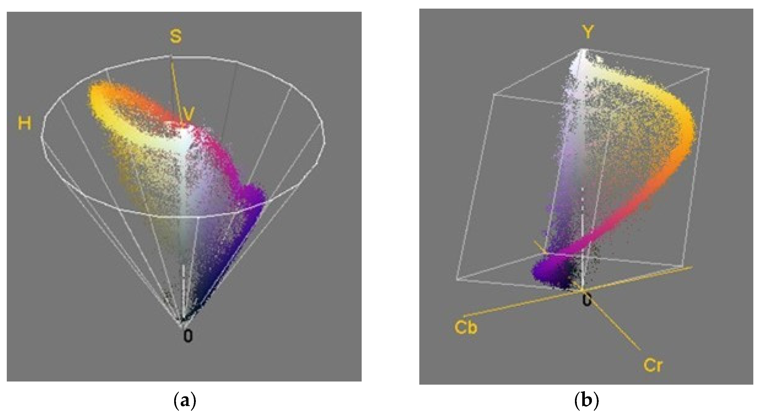 Coatings 13 01756 g010