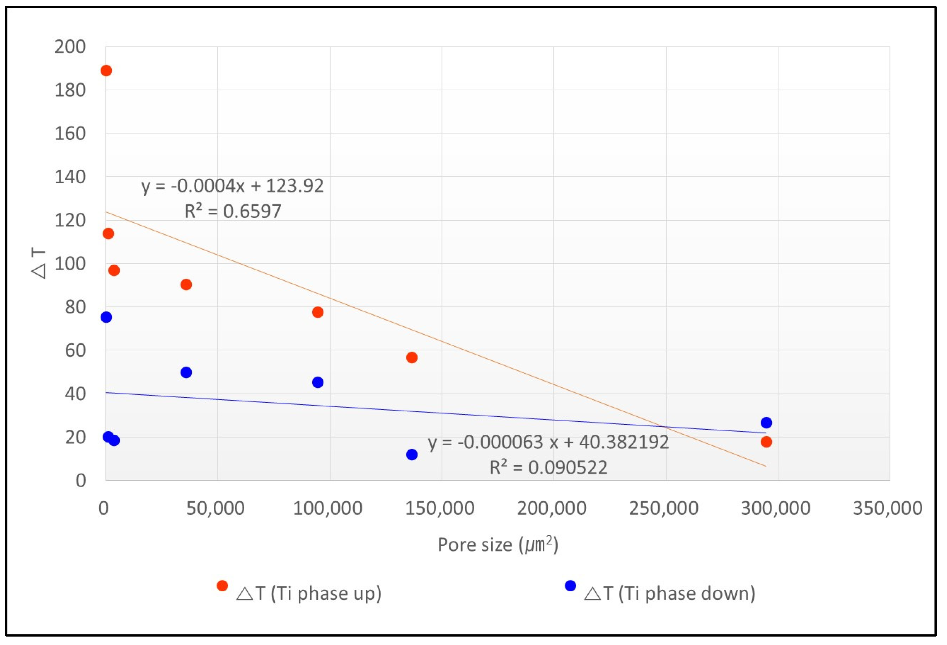 Coatings 13 01756 g012
