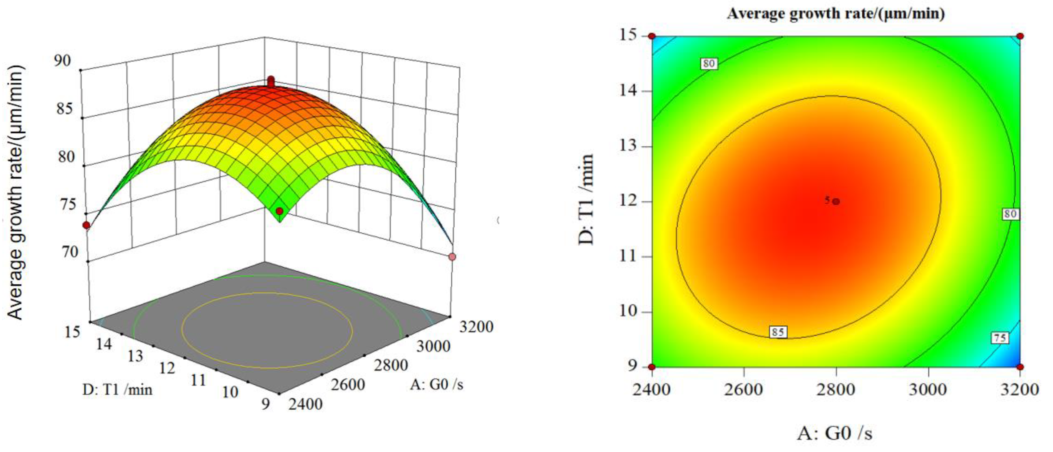 Coatings 13 01762 g017