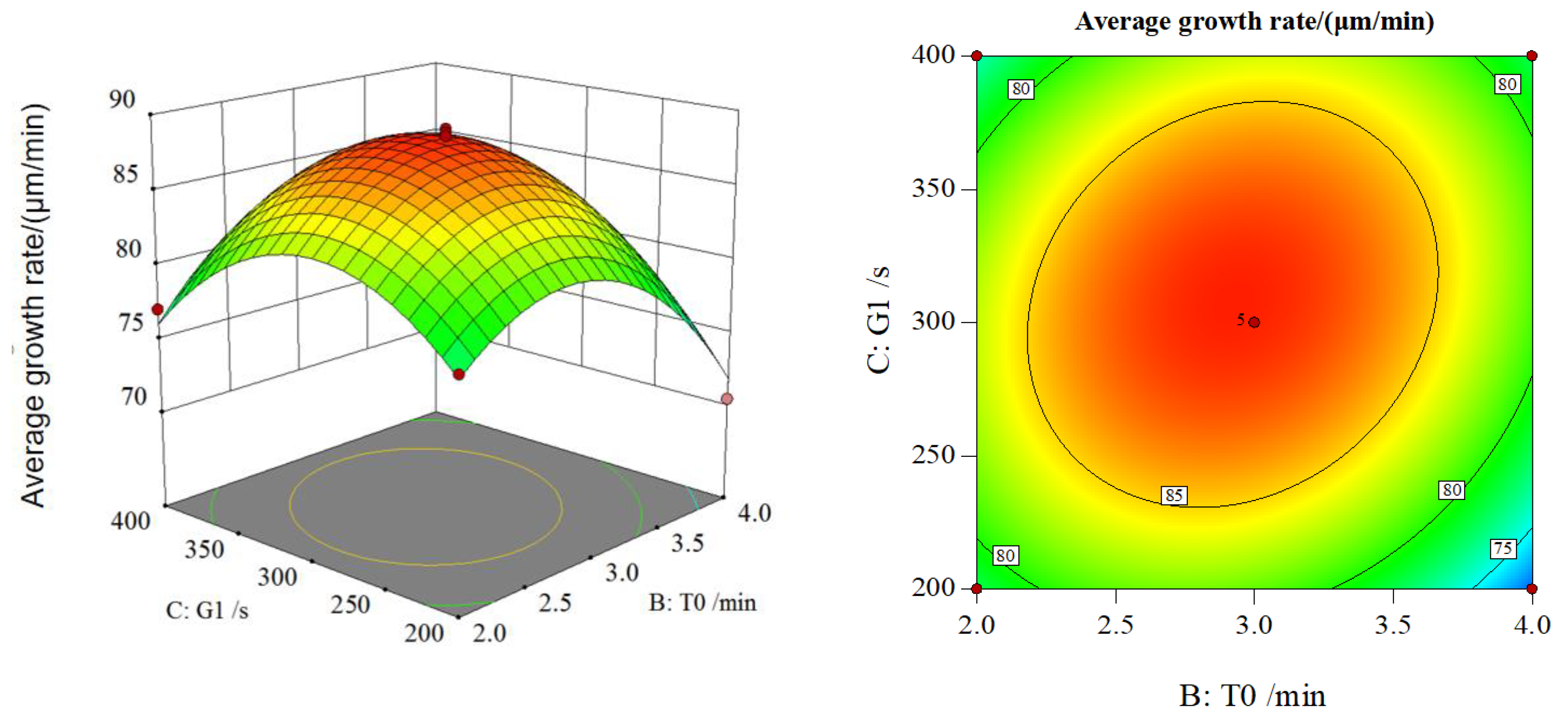 Coatings 13 01762 g018
