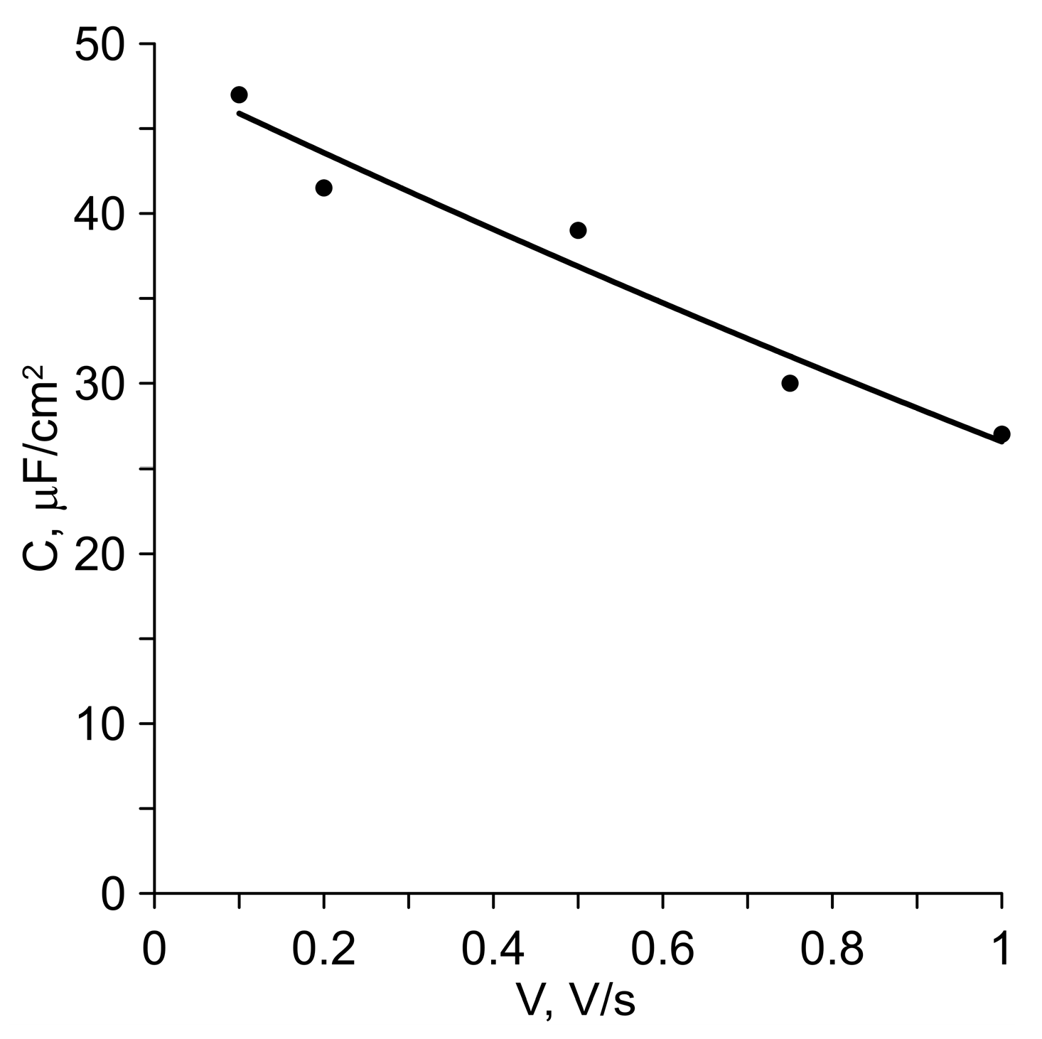 Coatings 13 01765 g008