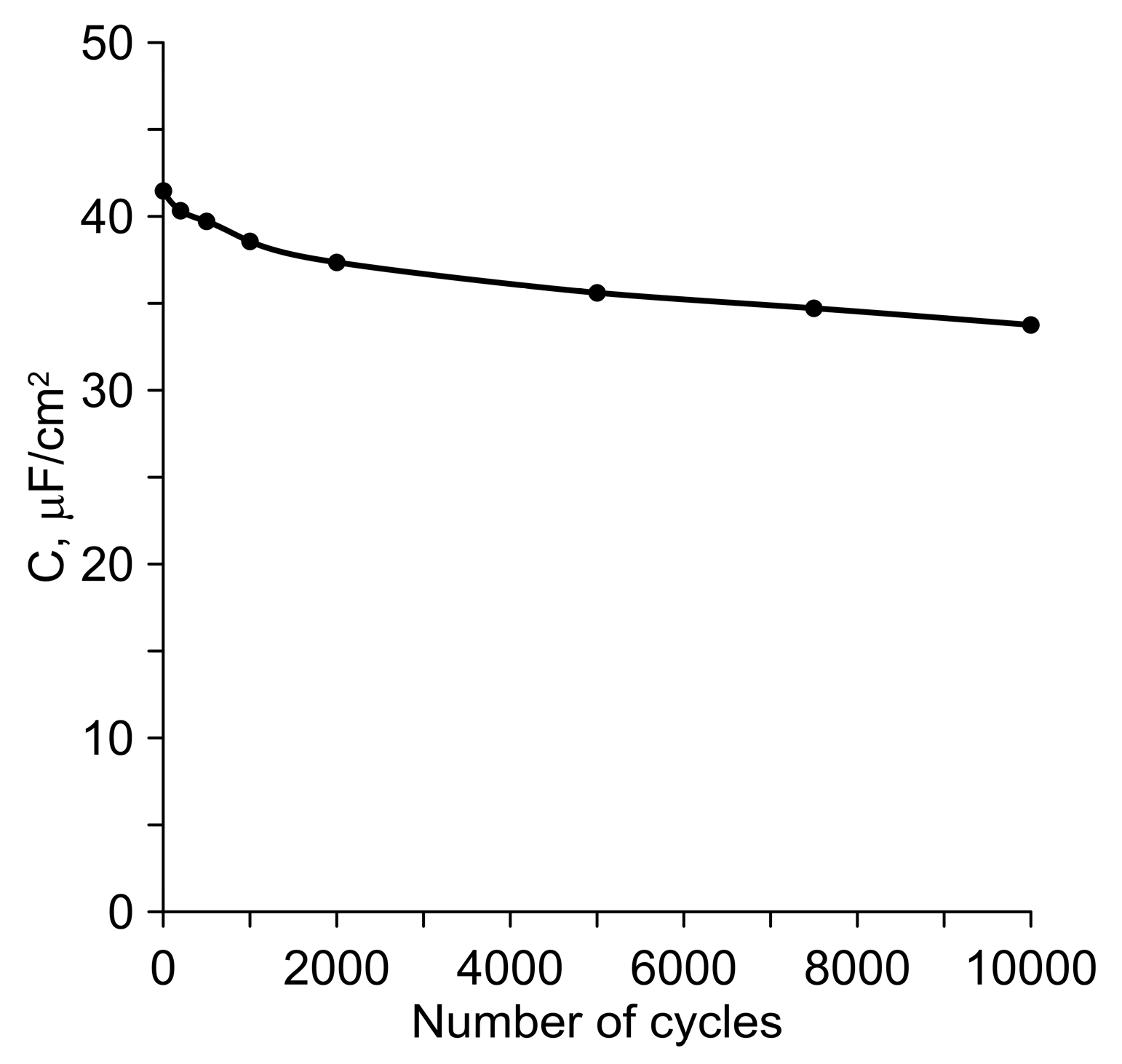 Coatings 13 01765 g009
