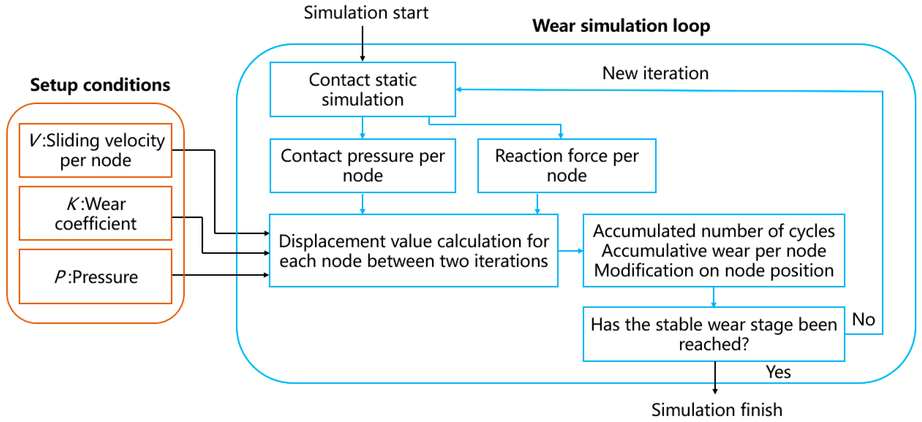 Coatings 13 01768 g006