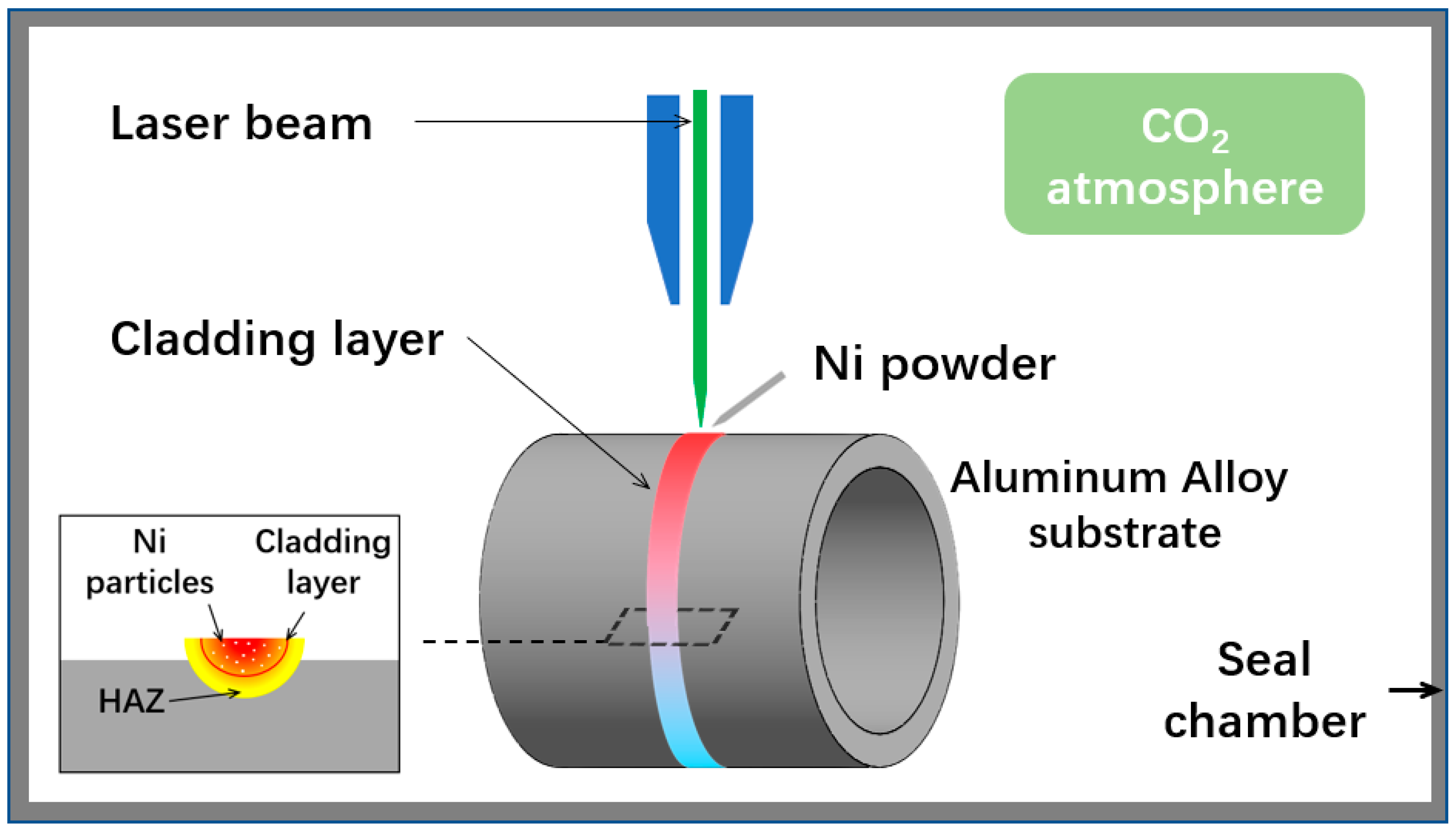 Coatings 13 01768 g008