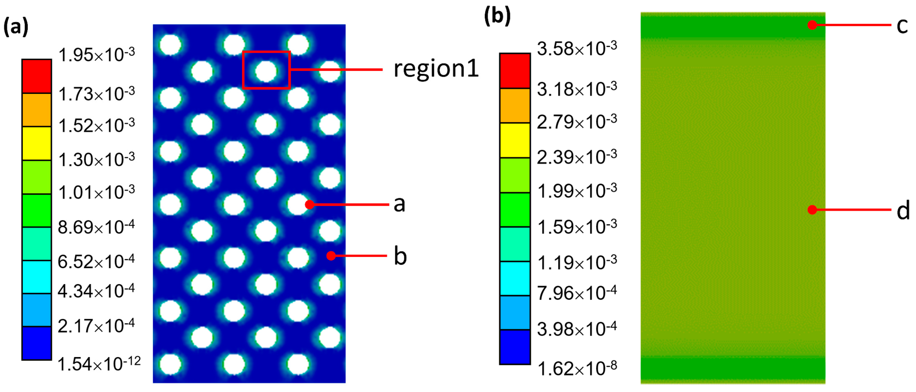 Coatings 13 01768 g010