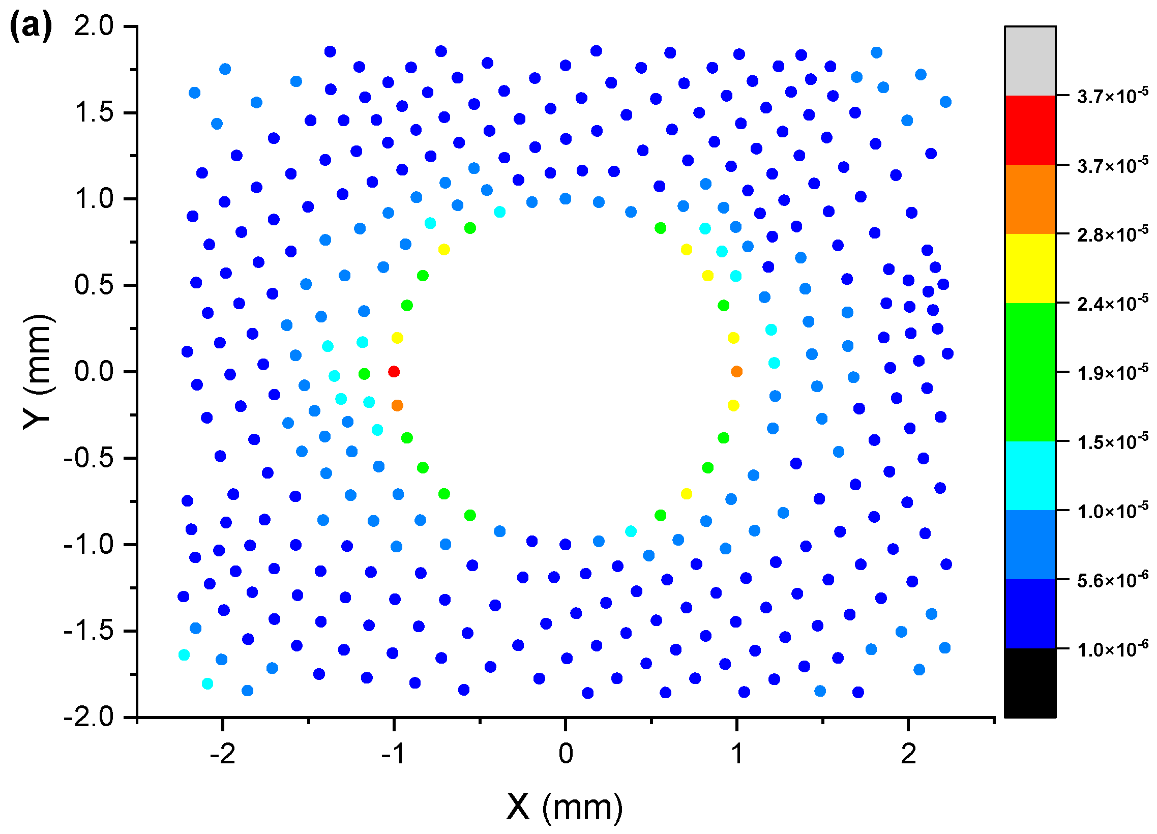 Coatings 13 01768 g011a