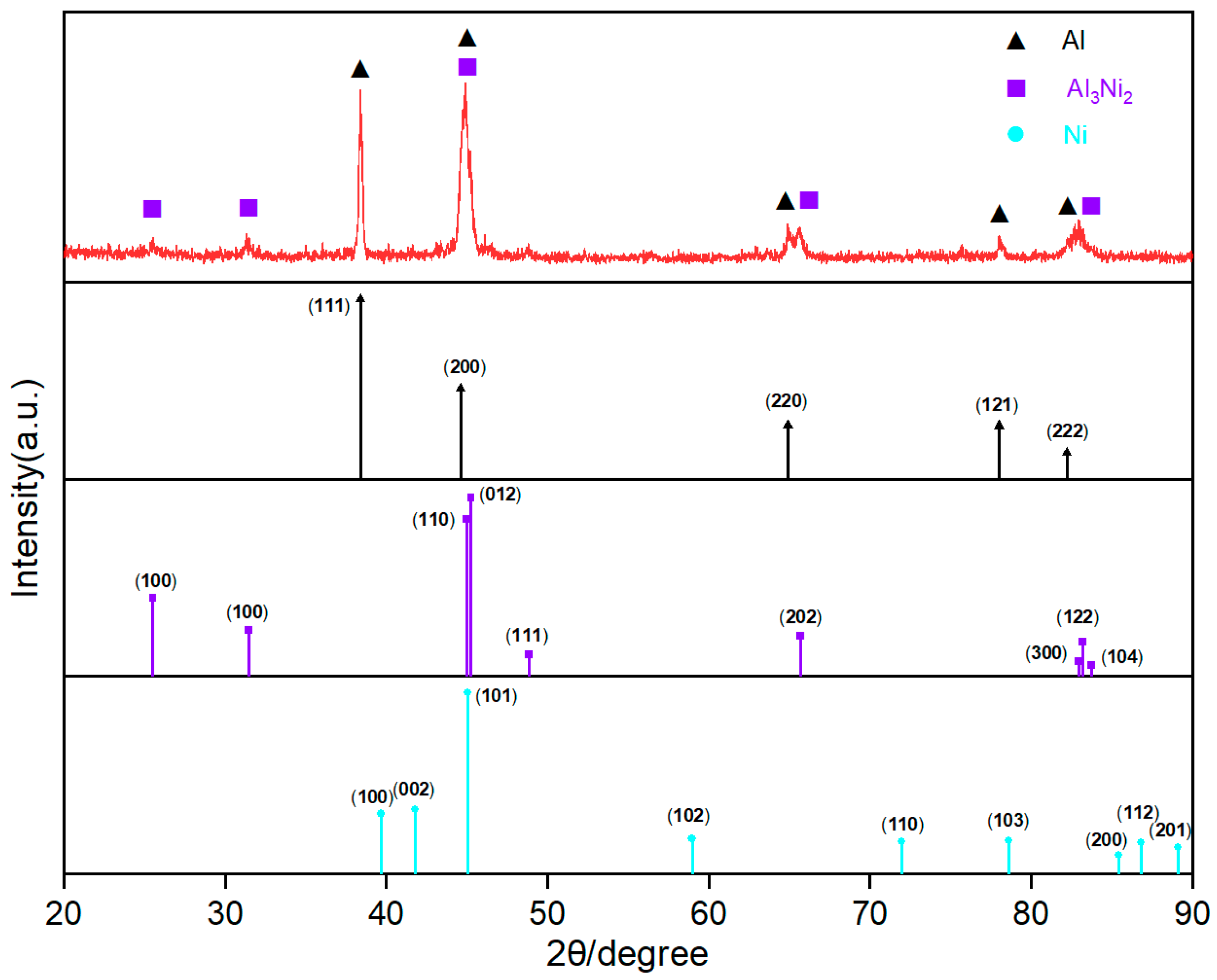 Coatings 13 01768 g018