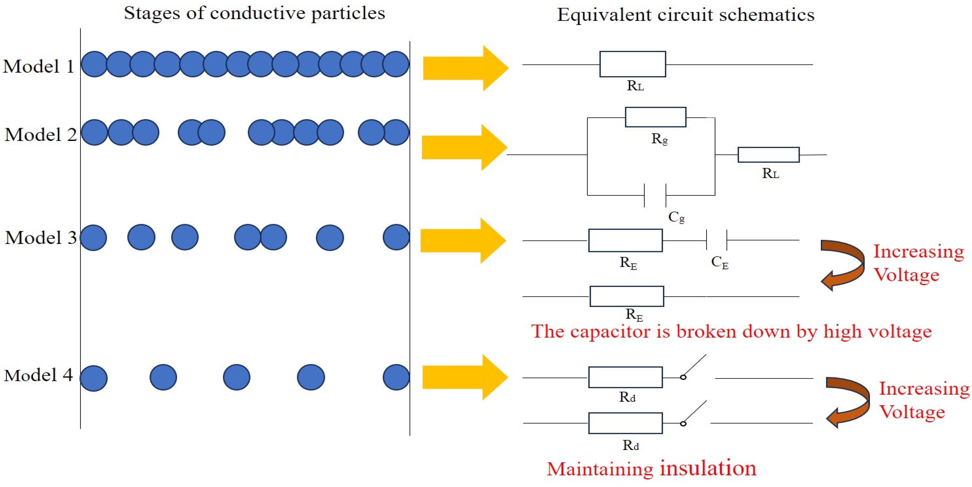 Coatings 13 01769 g002