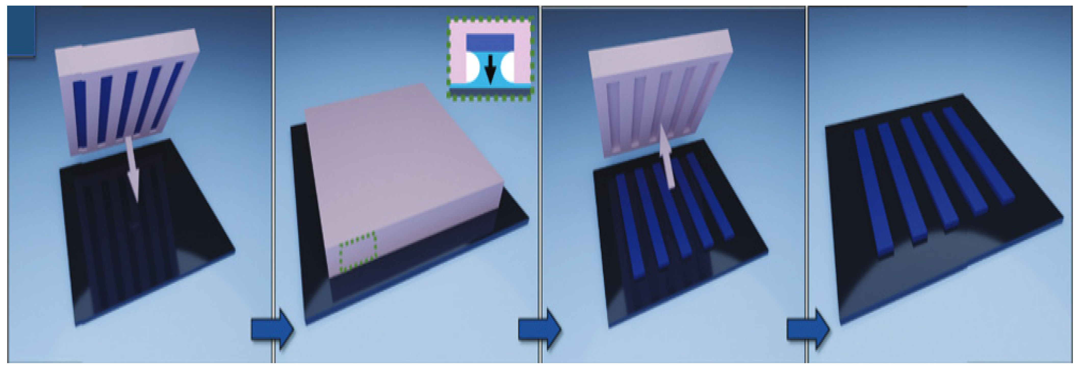 Coatings 13 01769 g004