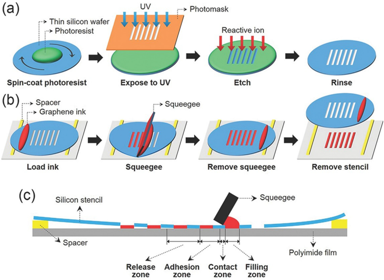 Coatings 13 01769 g009