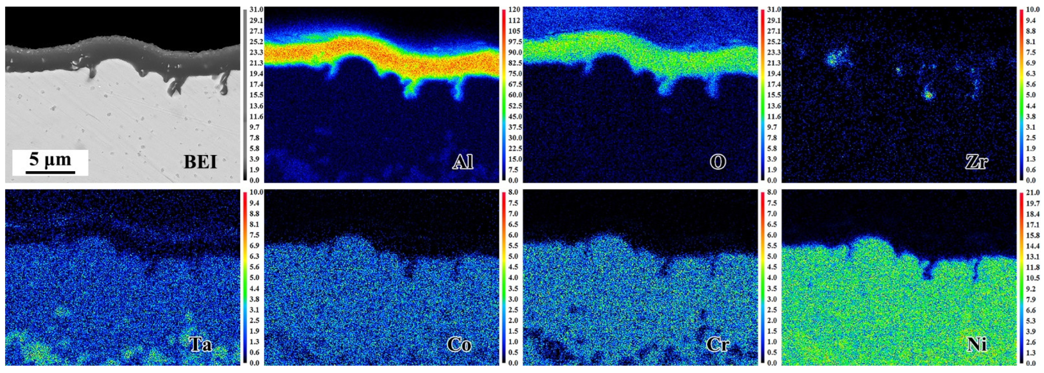 Coatings 13 01770 g005