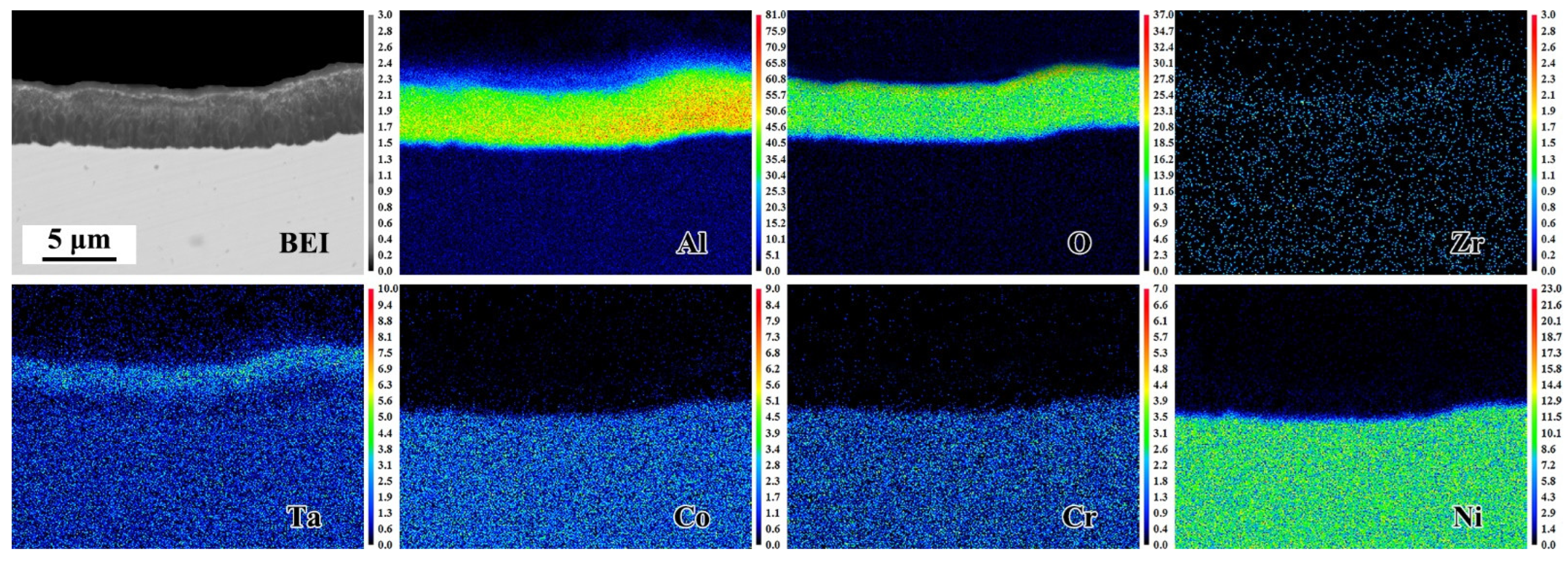Coatings 13 01770 g006