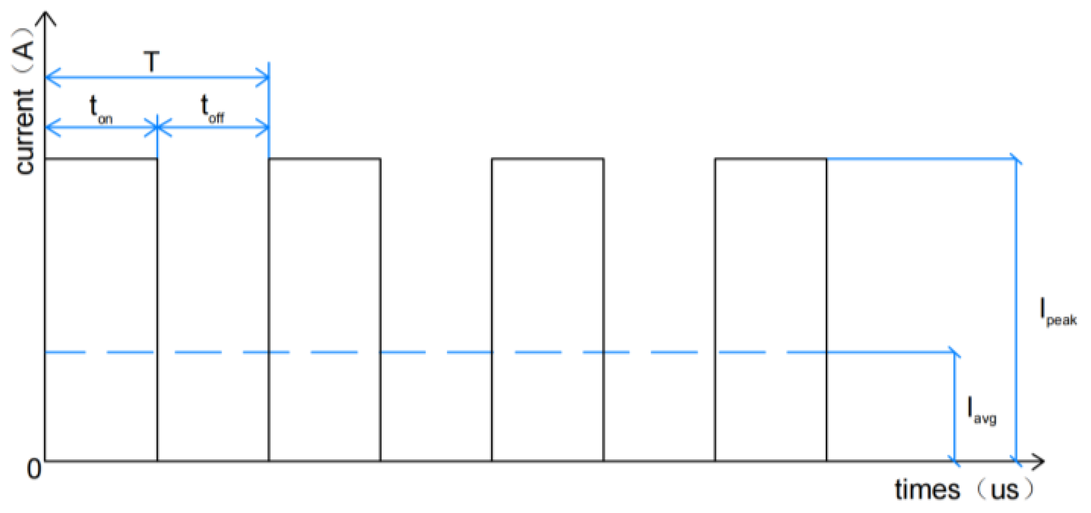 Coatings 13 01774 g001