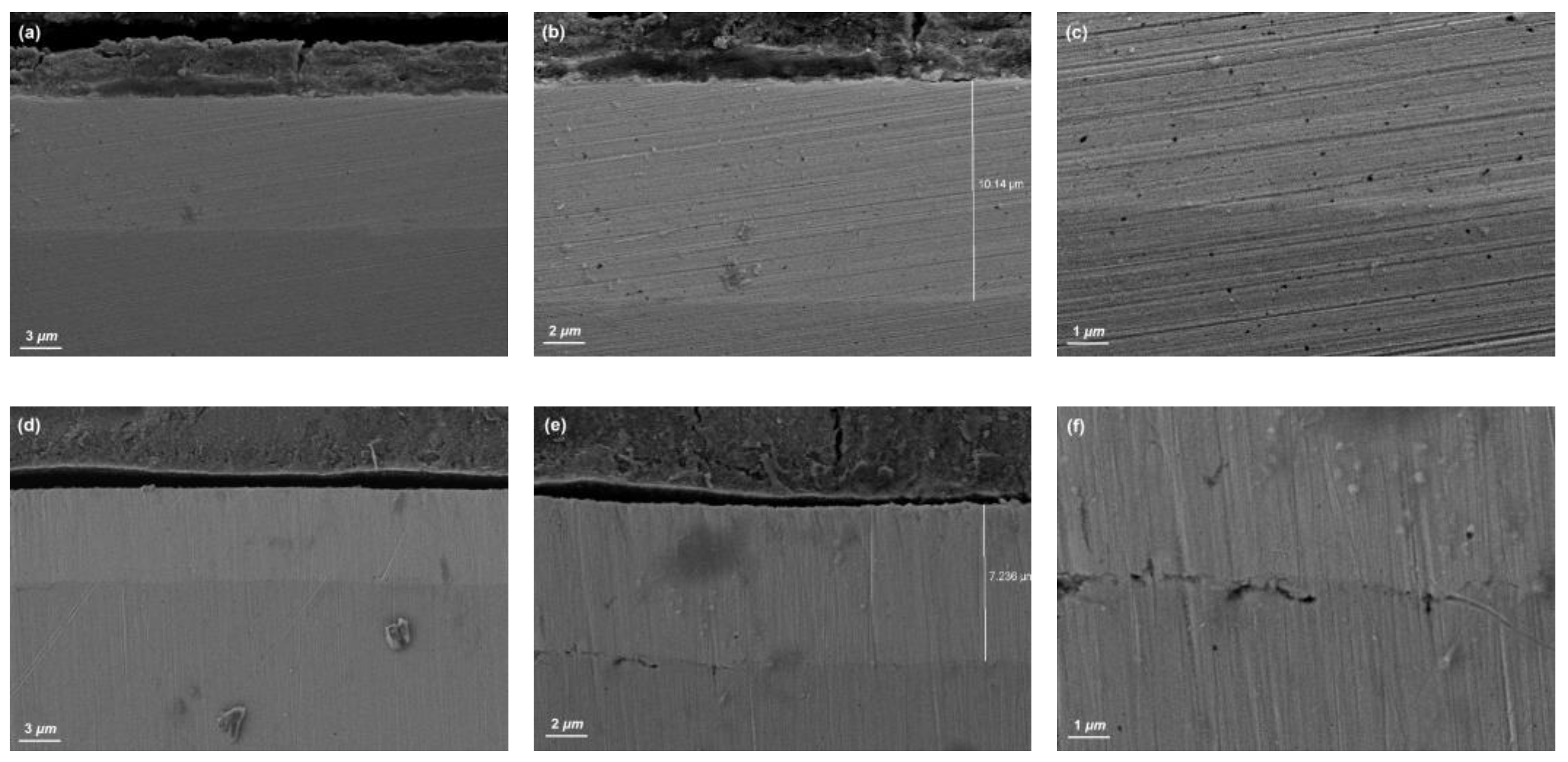 Coatings 13 01774 g003