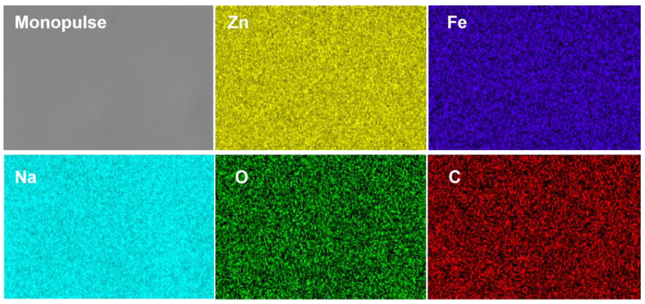 Coatings 13 01774 g008a