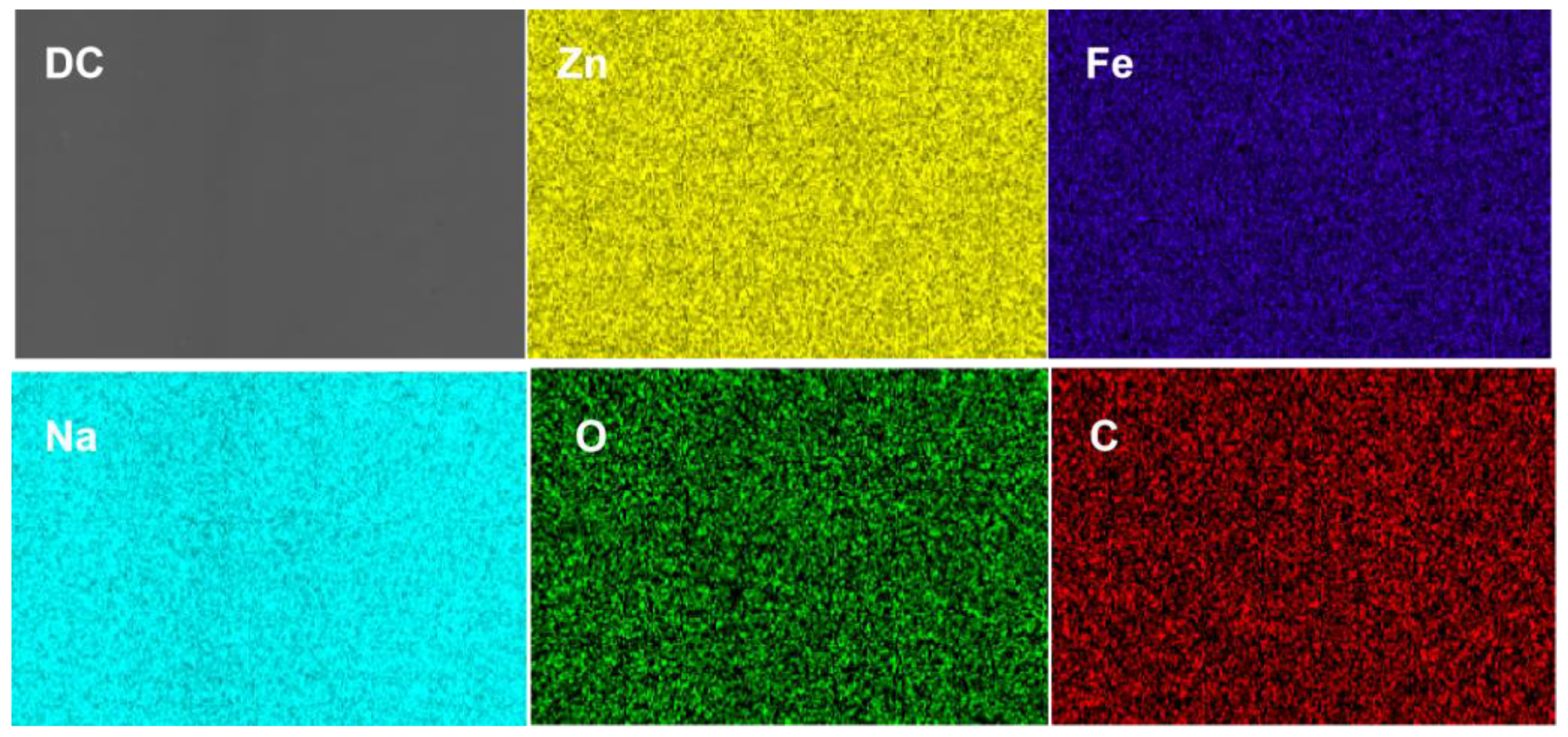 Coatings 13 01774 g008b