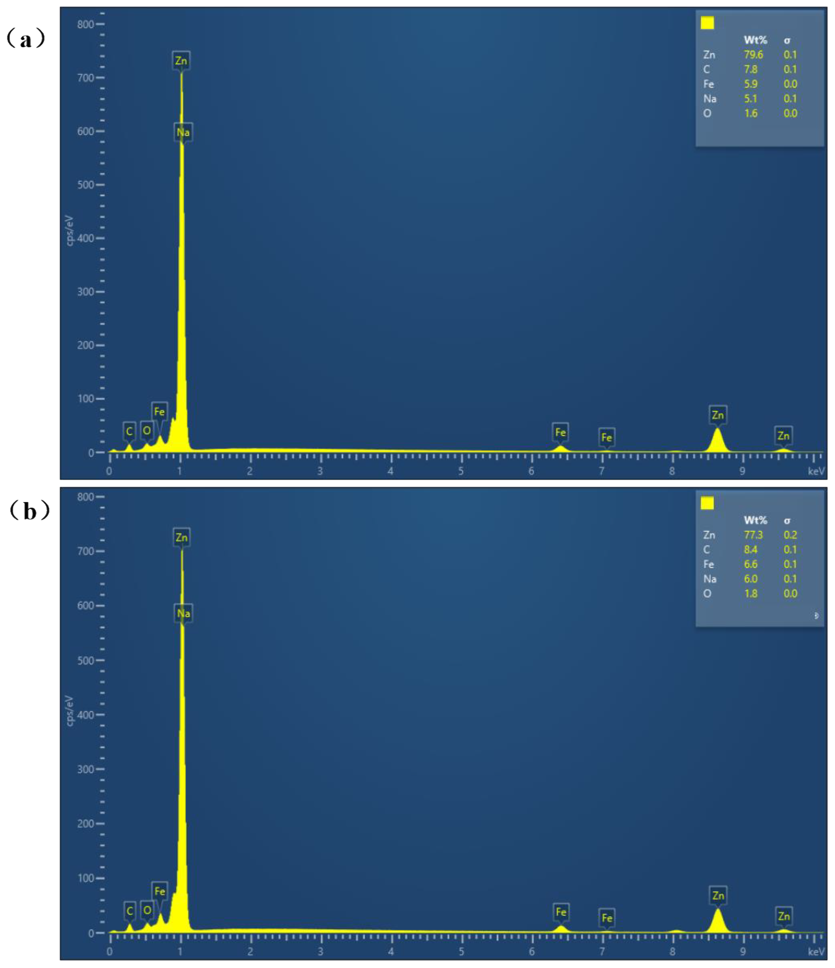 Coatings 13 01774 g009