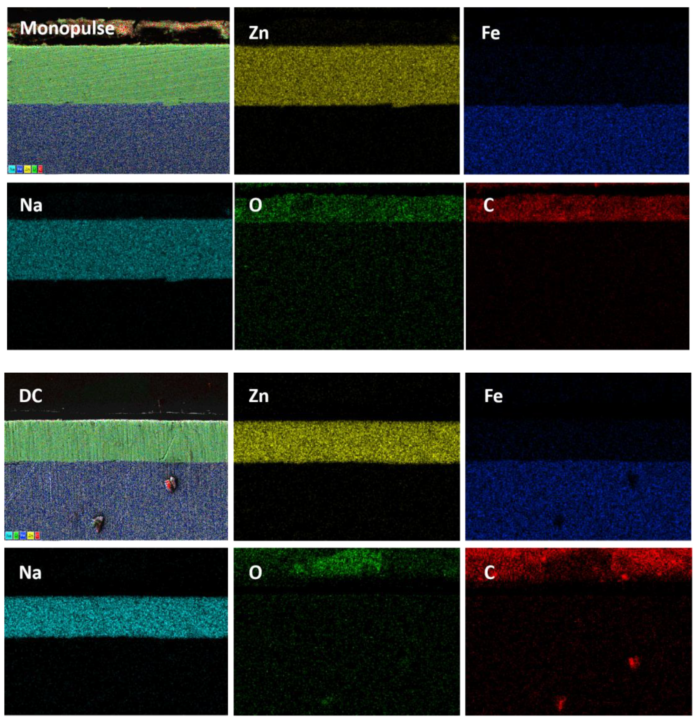 Coatings 13 01774 g010