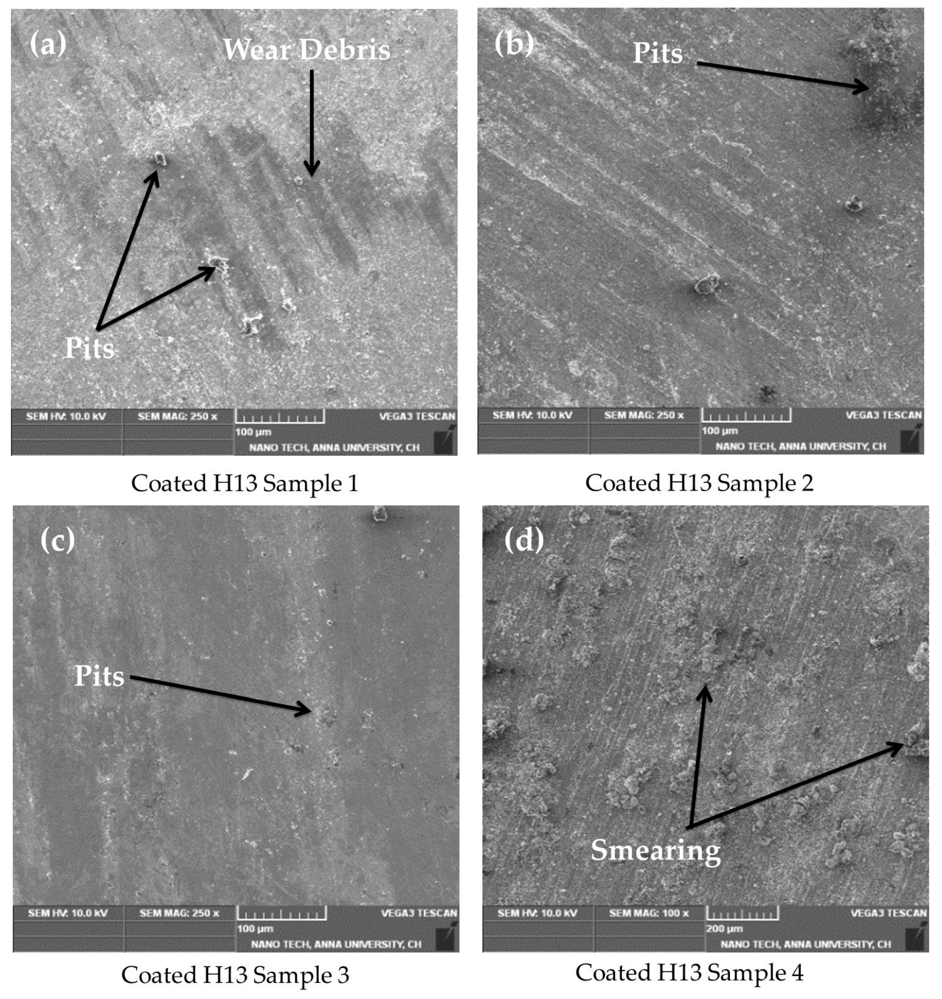 Coatings 13 01781 g006a