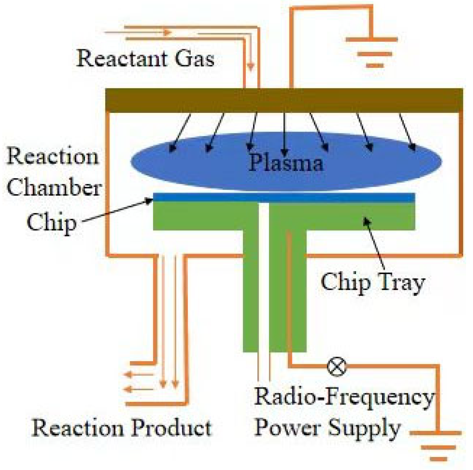 Coatings 13 01785 g001