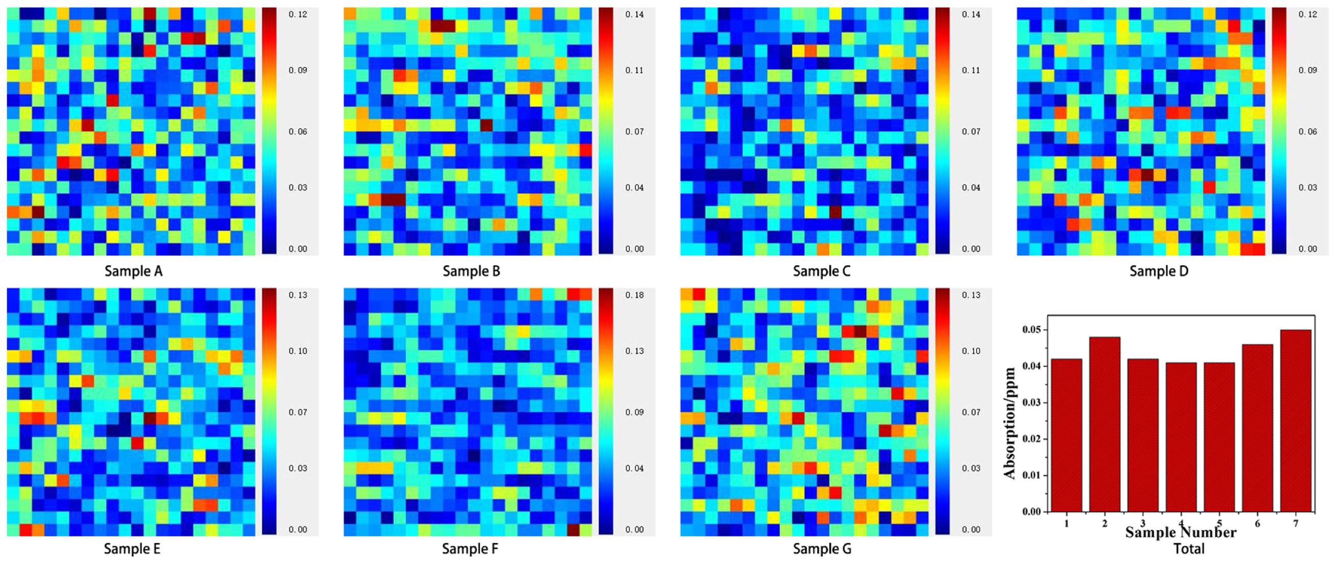 Coatings 13 01785 g006