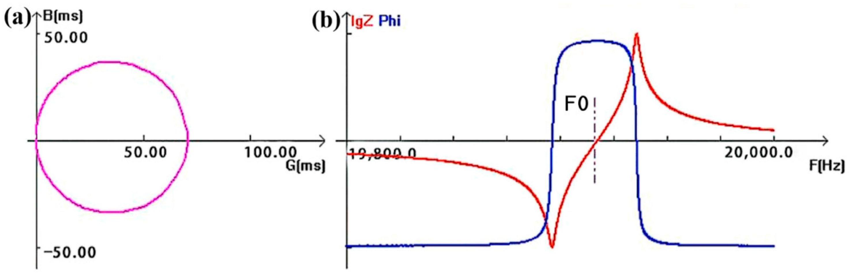 Coatings 13 01788 g007
