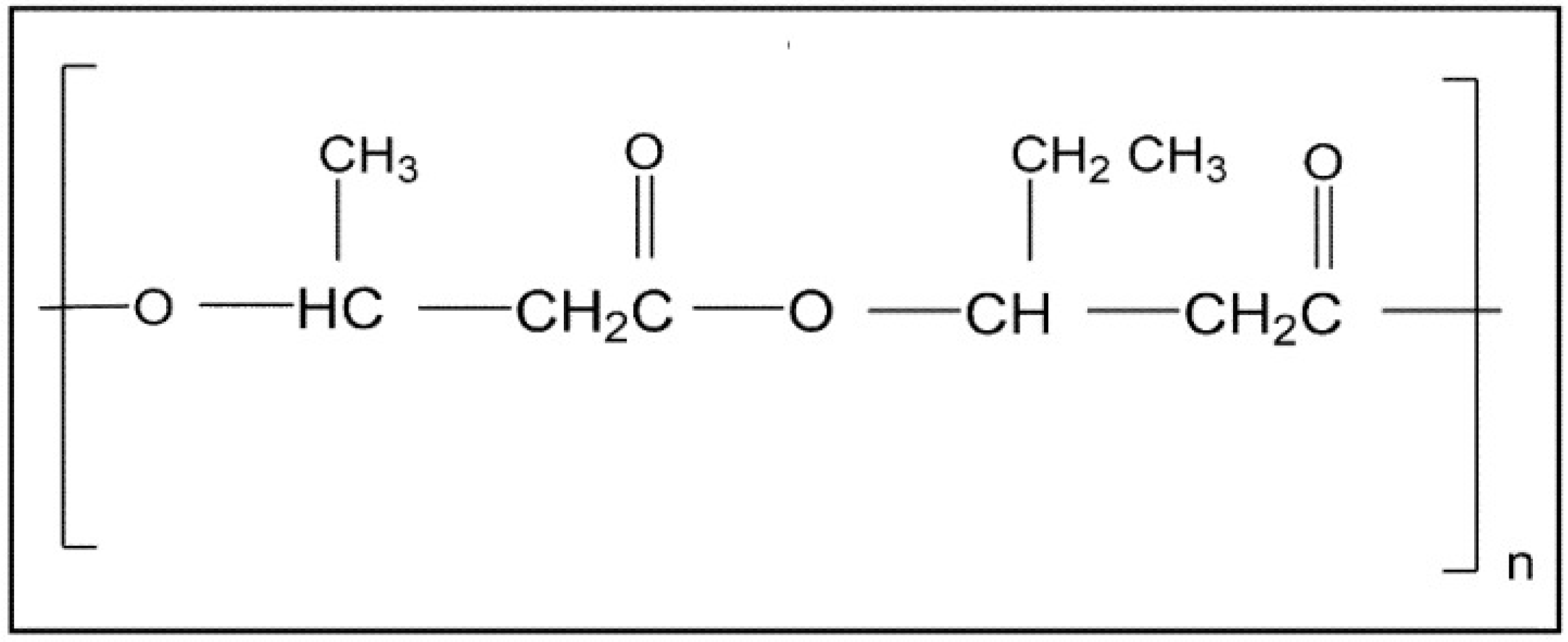 Coatings 13 01791 g001