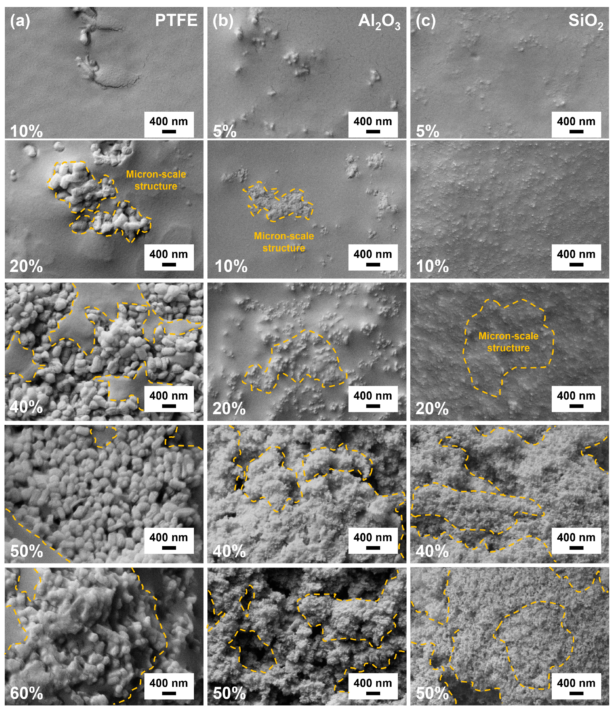 Coatings 13 01792 g001