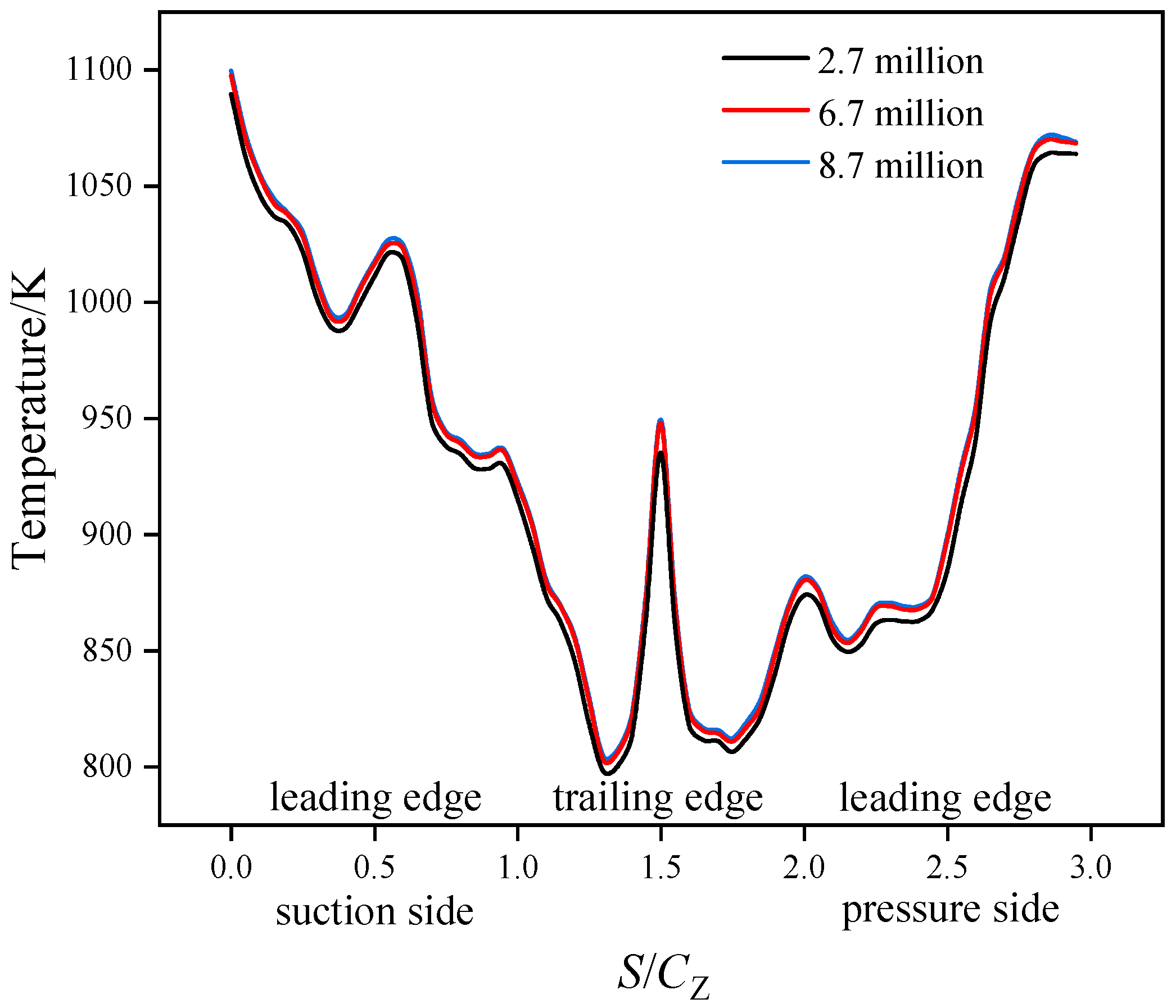 Coatings 13 01795 g003